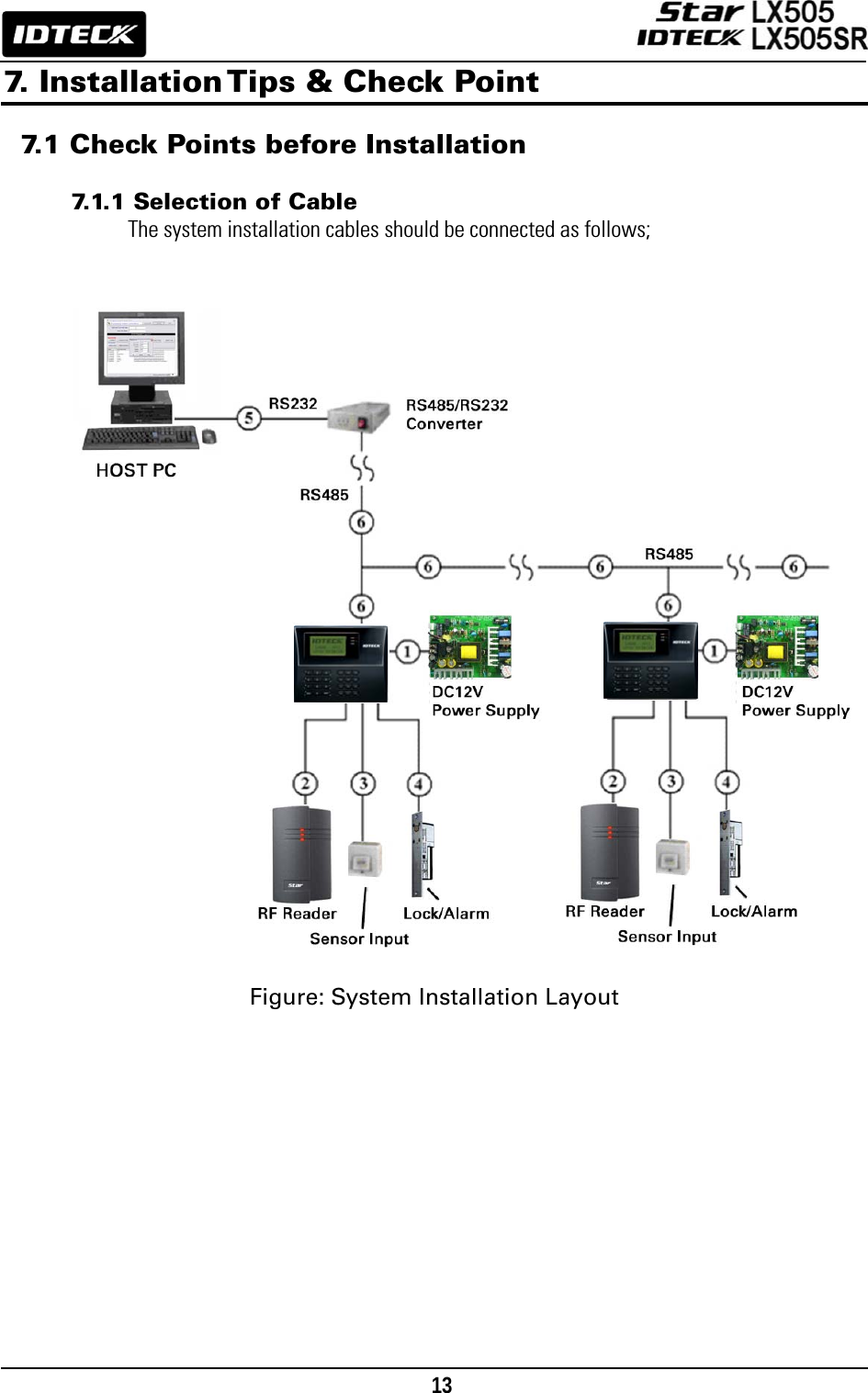                                                                                    13      7. Installation Tips &amp; Check Point  7.1 Check Points before Installation  7.1.1 Selection of Cable   The system installation cables should be connected as follows;                             Figure: System Installation Layout  