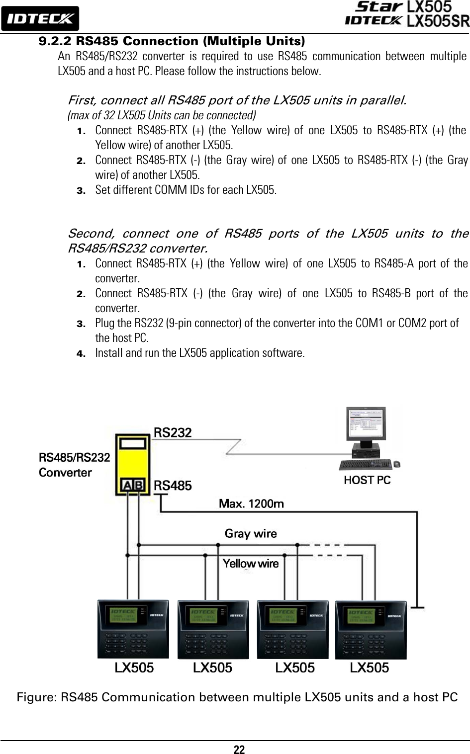                                                                                    22      9.2.2 RS485 Connection (Multiple Units) An RS485/RS232 converter is required to use RS485 communication between multiple LX505 and a host PC. Please follow the instructions below.  First, connect all RS485 port of the LX505 units in parallel.   (max of 32 LX505 Units can be connected) 1. Connect RS485-RTX (+) (the Yellow wire) of one LX505 to RS485-RTX (+) (the Yellow wire) of another LX505. 2. Connect RS485-RTX (-) (the Gray wire) of one LX505 to RS485-RTX (-) (the Gray wire) of another LX505. 3. Set different COMM IDs for each LX505.   Second, connect one of RS485 ports of the LX505 units to the RS485/RS232 converter. 1. Connect RS485-RTX (+) (the Yellow wire) of one LX505 to RS485-A port of the converter. 2. Connect RS485-RTX (-) (the Gray wire) of one LX505 to RS485-B port of the converter. 3. Plug the RS232 (9-pin connector) of the converter into the COM1 or COM2 port of the host PC. 4. Install and run the LX505 application software.                        Figure: RS485 Communication between multiple LX505 units and a host PC  