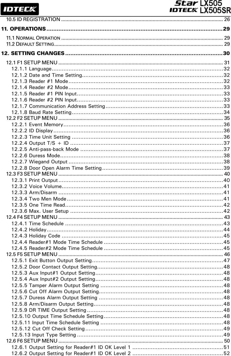                                                               10.5 ID REGISTRATION ................................................................................................................... 26 11. OPERATIONS.......................................................................................................29 11. 1  NORMAL OPERATION ................................................................................................................... 29 11. 2  DEFAULT SETTING........................................................................................................................ 29 12. SETTING CHANGES ............................................................................................30 12.1 F1 SETUP MENU ..................................................................................................................... 31 12.1.1 Language......................................................................................................32 12.1.2 Date and Time Setting....................................................................................32 12.1.3 Reader #1 Mode............................................................................................32 12.1.4 Reader #2 Mode............................................................................................33 12.1.5 Reader #1 PIN Input.......................................................................................33 12.1.6 Reader #2 PIN Input.......................................................................................33 12.1.7 Communication Address Setting......................................................................33 12.1.8 Baud Rate Setting..........................................................................................34 12.2 F2 SETUP MENU ..................................................................................................................... 35 12.2.1 Event Memory...............................................................................................36 12.2.2 ID Display.....................................................................................................36 12.2.3 Time Unit Setting ..........................................................................................36 12.2.4 Output T/S + ID ...........................................................................................37 12.2.5 Anti-pass-back Mode .....................................................................................37 12.2.6 Duress Mode.................................................................................................38 12.2.7 Wiegand Output ............................................................................................38 12.2.8 Door Open Alarm Time Setting........................................................................39 12.3 F3 SETUP MENU ..................................................................................................................... 40 12.3.1 Print Output ..................................................................................................40 12.3.2 Voice Volume................................................................................................41 12.3.3 Arm/Disarm ..................................................................................................41 12.3.4 Two Men Mode .............................................................................................41 12.3.5 One Time Read..............................................................................................42 12.3.6 Max. User Setup ...........................................................................................42 12.4 F4 SETUP MENU ..................................................................................................................... 43 12.4.1 Time Schedule ..............................................................................................43 12.4.2 Holiday.........................................................................................................44 12.4.3 Holiday Code ................................................................................................45 12.4.4 Reader#1 Mode Time Schedule .......................................................................45 12.4.5 Reader#2 Mode Time Schedule .......................................................................45 12.5 F5 SETUP MENU ..................................................................................................................... 46 12.5.1 Exit Button Output Setting..............................................................................47 12.5.2 Door Contact Output Setting...........................................................................48 12.5.3 Aux Input#1 Output Setting............................................................................48 12.5.4 Aux Input#2 Output Setting............................................................................48 12.5.5 Tamper Alarm Output Setting .........................................................................48 12.5.6 Cut Off Alarm Output Setting..........................................................................48 12.5.7 Duress Alarm Output Setting ..........................................................................48 12.5.8 Arm/Disarm Output Setting.............................................................................48 12.5.9 DR TIME Output Setting .................................................................................48 12.5.10 Output Time Schedule Setting.......................................................................48 12.5.11 Input Time Schedule Setting .........................................................................48 12.5.12 Cut Off Check Setting ..................................................................................49 12.5.13 Input Type Setting .......................................................................................49 12.6 F6 SETUP MENU ..................................................................................................................... 50 12.6.1 Output Setting for Reader#1 ID OK Level 1 ......................................................51 12.6.2 Output Setting for Reader#1 ID OK Level 2 ......................................................52 