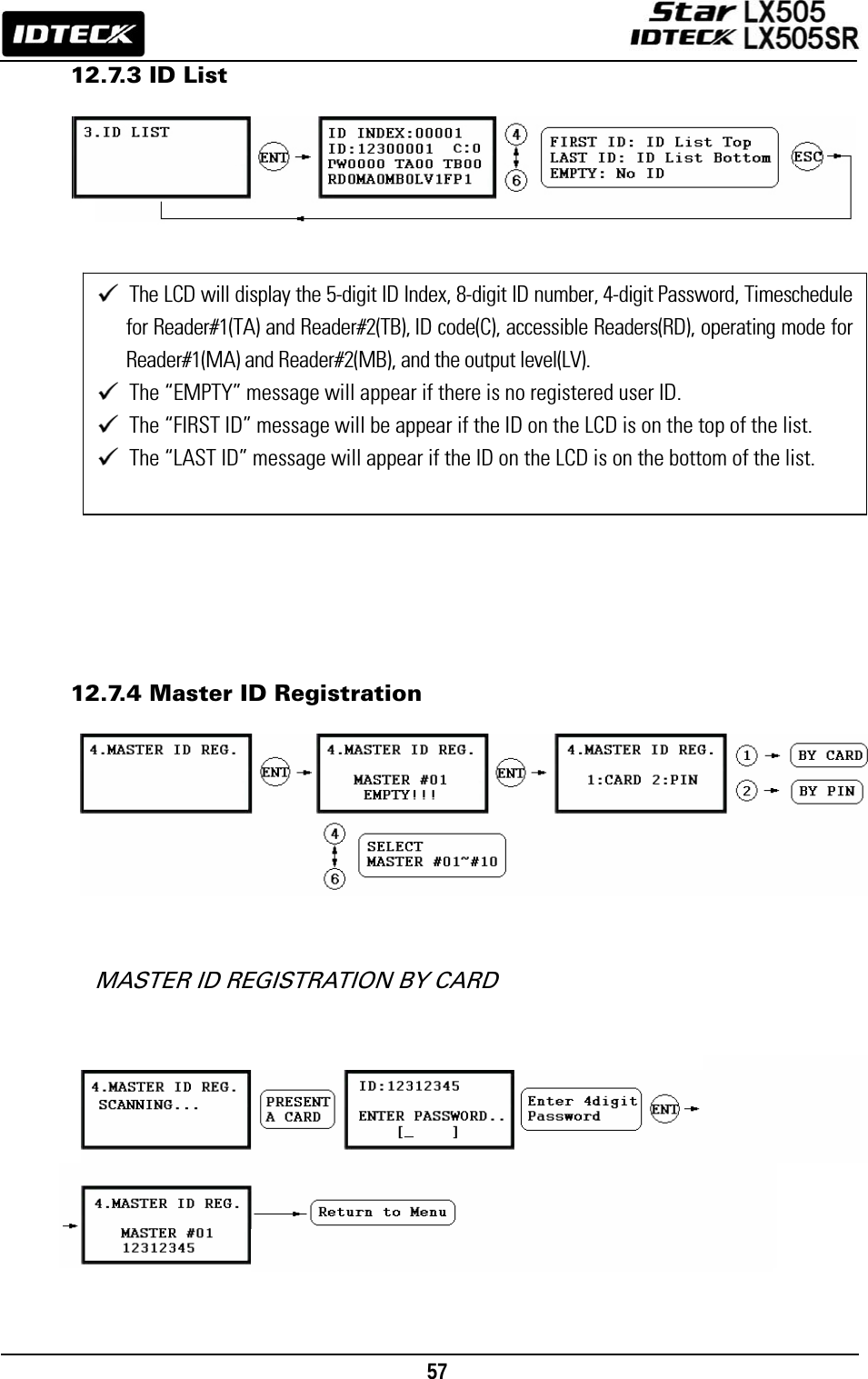                                                                                    57      12.7.3 ID List                      12.7.4 Master ID Registration            MASTER ID REGISTRATION BY CARD               The LCD will display the 5-digit ID Index, 8-digit ID number, 4-digit Password, Timeschedule for Reader#1(TA) and Reader#2(TB), ID code(C), accessible Readers(RD), operating mode for Reader#1(MA) and Reader#2(MB), and the output level(LV).  The “EMPTY” message will appear if there is no registered user ID.  The “FIRST ID” message will be appear if the ID on the LCD is on the top of the list.  The “LAST ID” message will appear if the ID on the LCD is on the bottom of the list.  