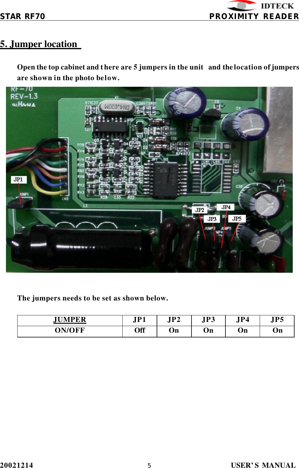          STAR RF70                                           PROXIMITY READER 20021214                USER’S MANUAL 5  5. Jumper location    Open the top cabinet and there are 5 jumpers in the unit  and the location of jumpers are shown in the photo below.                    The jumpers needs to be set as shown below.  JUMPER JP1 JP2 JP3 JP4 JP5 ON/OFF Off On On On On   
