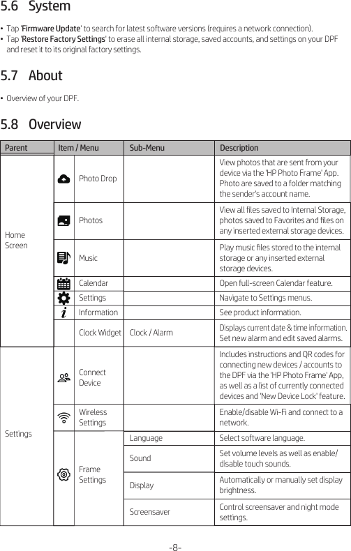 5.6    System•  Tap &apos;Firmware Update&apos; to search for latest software versions (requires a network connection).•  Tap &apos;Restore Factory Settings&apos; to erase all internal storage, saved accounts, and settings on your DPF     and reset it to its original factory settings.5.7    About•  Overview of your DPF.5.8    Overview-8-Parent                    Item / Menu                    Sub-Menu                                    DescriptionPhoto DropView photos that are sent from your device via the &apos;HP Photo Frame&apos; App. Photo are saved to a folder matching the sender&apos;s account name.PhotosView all ﬁles saved to Internal Storage, photos saved to Favorites and ﬁles on any inserted external storage devices.MusicPlay music ﬁles stored to the internal storage or any inserted external storage devices.Calendar Open full-screen Calendar feature.Connect DeviceIncludes instructions and QR codes for connecting new devices / accounts to the DPF via the &apos;HP Photo Frame&apos; App, as well as a list of currently connected devices and &apos;New Device Lock&apos; feature.Wireless SettingsEnable/disable Wi-Fi and connect to a network.Frame SettingsSelect software language.SettingsInformationClock / AlarmLanguageControl screensaver and night mode settings.ScreensaverAutomatically or manually set display brightness.DisplaySet volume levels as well as enable/disable touch sounds.SoundNavigate to Settings menus.See product information.Clock WidgetDisplays current date &amp; time information. Set new alarm and edit saved alarms.Home ScreenSettings