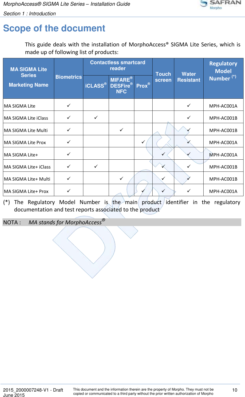 MorphoAccess® SIGMA Lite Series – Installation Guide  Section 1 : Introduction   2015_2000007248-V1 - Draft This document and the information therein are the property of Morpho. They must not be copied or communicated to a third party without the prior written authorization of Morpho 10 June 2015   Scope of the document This guide deals with the  installation of  MorphoAccess® SIGMA  Lite Series,  which is made up of following list of products: MA SIGMA Lite Series Marketing Name Biometrics Contactless smartcard reader Touch screen Water Resistant Regulatory Model Number (*)  iCLASS® MIFARE® DESFire® NFC Prox® MA SIGMA Lite       MPH-AC001A MA SIGMA Lite iClass       MPH-AC001B MA SIGMA Lite Multi       MPH-AC001B MA SIGMA Lite Prox       MPH-AC001A MA SIGMA Lite+       MPH-AC001A MA SIGMA Lite+ iClass       MPH-AC001B MA SIGMA Lite+ Multi       MPH-AC001B MA SIGMA Lite+ Prox       MPH-AC001A (*)  The  Regulatory  Model  Number  is  the  main  product  identifier  in  the  regulatory documentation and test reports associated to the product NOTA :  MA stands for MorphoAccess®  