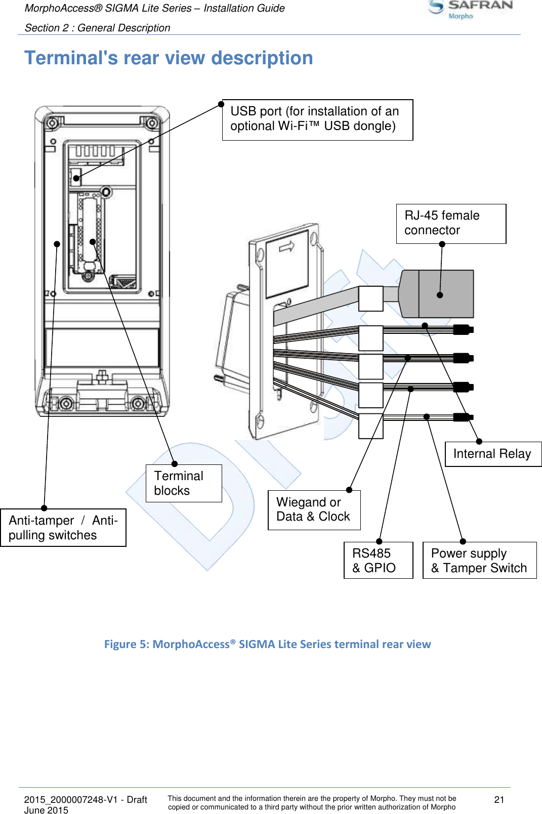 MorphoAccess® SIGMA Lite Series – Installation Guide  Section 2 : General Description   2015_2000007248-V1 - Draft This document and the information therein are the property of Morpho. They must not be copied or communicated to a third party without the prior written authorization of Morpho 21 June 2015   Terminal&apos;s rear view description                        Figure 5: MorphoAccess® SIGMA Lite Series terminal rear view  Terminal blocks USB port (for installation of an optional Wi-Fi™ USB dongle) Anti-tamper  /  Anti-pulling switches RJ-45 female connector Internal Relay Wiegand or Data &amp; Clock RS485 &amp; GPIO Power supply &amp; Tamper Switch 