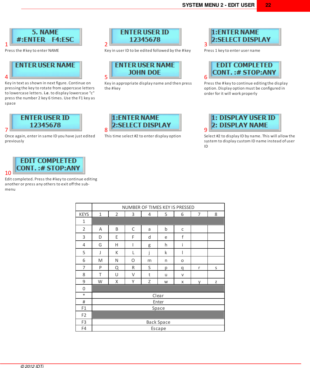 SYSTEM MENU 2 - EDIT USER 22©  2012 IDTi1Press the # key to enter NAME2Key in user ID to be edited followed by the # key3Press 1 key to enter user name4Key in text as shown in next figure. Continue onpressing the key to rotate from uppercase lettersto lowercase letters. i.e. to display lowercase &quot;c&quot;press the number 2 key 6 times. Use the F1 key asspace5Key in appropriate display name and then pressthe # key6Press the # key to continue editing the displayoption. Display option must be configured inorder for it will work properly7Once again, enter in same ID you have just editedpreviously8This time select #2 to enter display option9Select #2 to display ID by name. This will allow thesystem to display custom ID name instead of userID10Edit completed. Press the # key to continue editinganother or press any others to exit off the sub-menuNUMBER OF TIMES KEY IS PRESSEDKEYS1234567812ABCabc3DEFdef4GHIghi5JKLjkl6MNOmno7PQRSpqrs8TUVtuv9WXYZwxyz0*Clear#EnterF1SpaceF2F3Back SpaceF4Escape