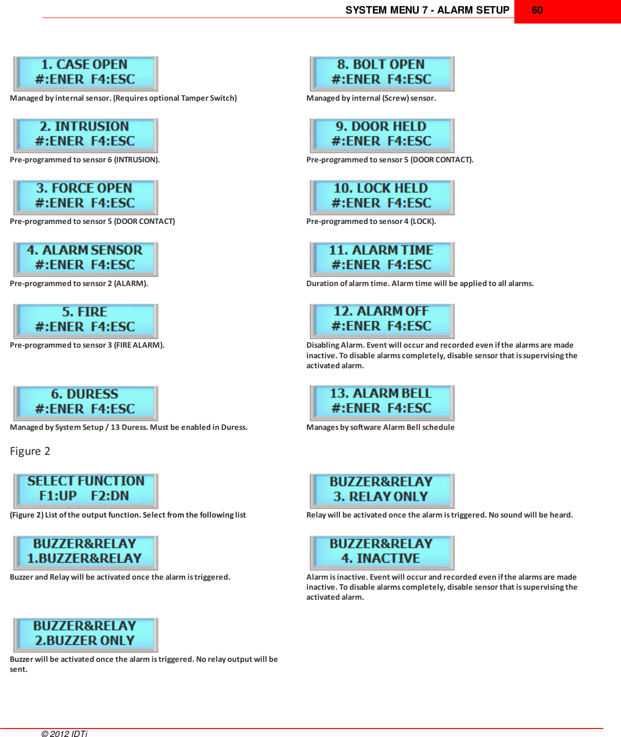 SYSTEM MENU 7 - ALARM SETUP 60©  2012 IDTiManaged by internal sensor. (Requires optional Tamper Switch)Managed by internal (Screw) sensor. Pre-programmed to sensor 6 (INTRUSION).Pre-programmed to sensor 5 (DOOR CONTACT).Pre-programmed to sensor 5 (DOOR CONTACT)Pre-programmed to sensor 4 (LOCK).Pre-programmed to sensor 2 (ALARM).Duration of alarm time. Alarm time will be applied to all alarms.Pre-programmed to sensor 3 (FIRE ALARM).Disabling Alarm. Event will occur and recorded even if the alarms are madeinactive. To disable alarms completely, disable sensor that is supervising theactivated alarm.Managed by System Setup / 13 Duress. Must be enabled in Duress.Manages by software Alarm Bell scheduleFigure 2(Figure 2) List of the output function. Select from the following listRelay will be activated once the alarm is triggered. No sound will be heard.Buzzer and Relay will be activated once the alarm is triggered.Alarm is inactive. Event will occur and recorded even if the alarms are madeinactive. To disable alarms completely, disable sensor that is supervising theactivated alarm.Buzzer will be activated once the alarm is triggered. No relay output will besent.