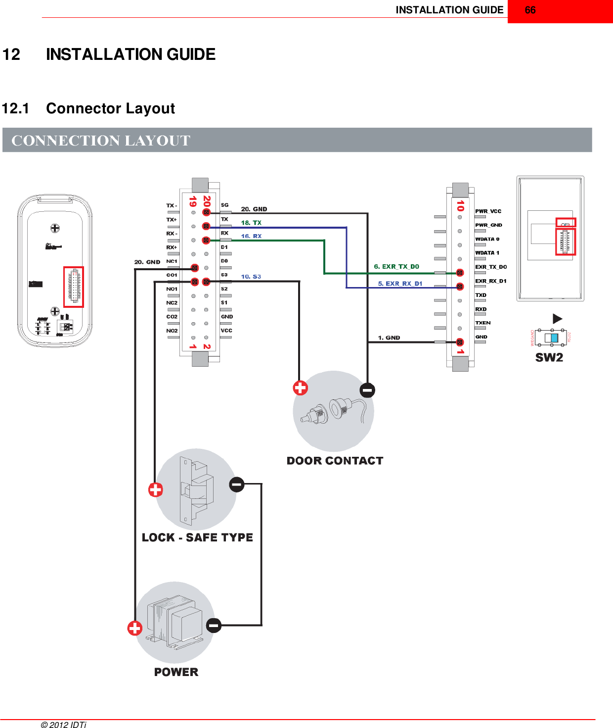 INSTALLATION GUIDE 66©  2012 IDTi12 INSTALLATION GUIDE12.1 Connector Layout