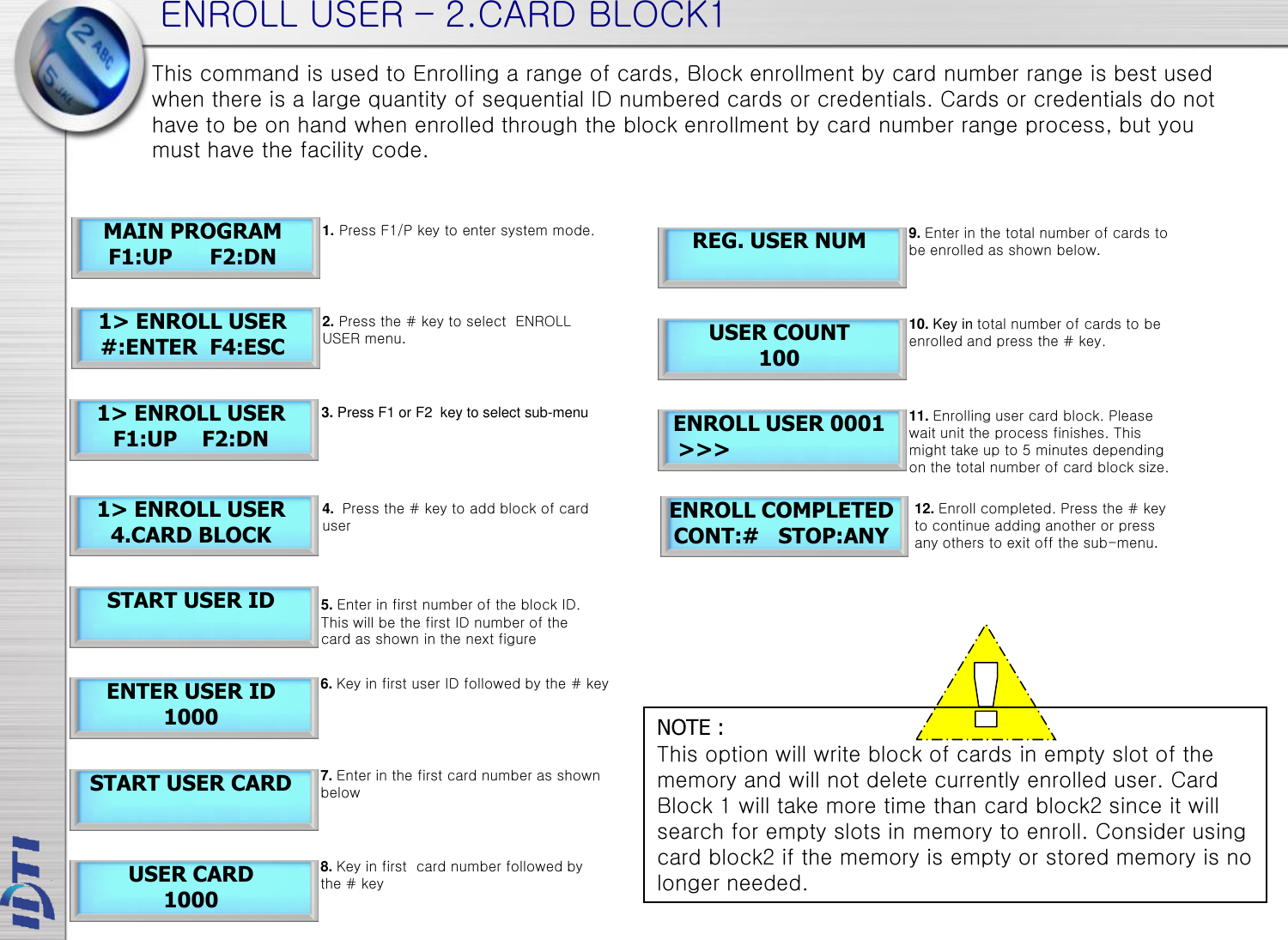 ENROLL USER – 2.CARD BLOCK1 START USER ID ENTER USER ID 1000 START USER CARD USER CARD 1000 REG. USER NUM This command is used to Enrolling a range of cards, Block enrollment by card number range is best used when there is a large quantity of sequential ID numbered cards or credentials. Cards or credentials do not have to be on hand when enrolled through the block enrollment by card number range process, but you must have the facility code. ENROLL USER 0001   &gt;&gt;&gt; 1&gt; ENROLL USER 4.CARD BLOCK 6. Key in first user ID followed by the # key 7. Enter in the first card number as shown  below 8. Key in first  card number followed by the # key 9. Enter in the total number of cards to be enrolled as shown below.  USER COUNT 100 10. Key in total number of cards to be enrolled and press the # key. 11. Enrolling user card block. Please wait unit the process finishes. This might take up to 5 minutes depending on the total number of card block size. ENROLL COMPLETED CONT:#   STOP:ANY MAIN PROGRAM F1:UP      F2:DN 1&gt; ENROLL USER #:ENTER  F4:ESC 1&gt; ENROLL USER F1:UP    F2:DN 1. Press F1/P key to enter system mode. 2. Press the # key to select  ENROLL USER menu. 4.  Press the # key to add block of card  user 5. Enter in first number of the block ID. This will be the first ID number of the card as shown in the next figure 3. Press F1 or F2  key to select sub-menu  12. Enroll completed. Press the # key to continue adding another or press any others to exit off the sub-menu.  NOTE : This option will write block of cards in empty slot of the memory and will not delete currently enrolled user. Card Block 1 will take more time than card block2 since it will search for empty slots in memory to enroll. Consider using card block2 if the memory is empty or stored memory is no longer needed.  