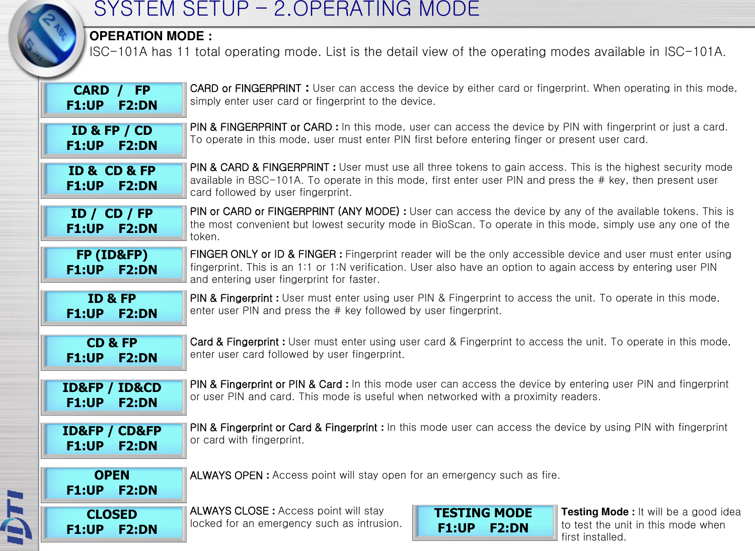 SYSTEM SETUP – 2.OPERATING MODE OPEN F1:UP    F2:DN ID &amp; FP F1:UP    F2:DN CARD  /   FP F1:UP    F2:DN ID &amp; FP / CD  F1:UP    F2:DN FP (ID&amp;FP) F1:UP    F2:DN ID &amp;  CD &amp; FP F1:UP    F2:DN CLOSED F1:UP    F2:DN TESTING MODE F1:UP    F2:DN CARD or FINGERPRINT : User can access the device by either card or fingerprint. When operating in this mode, simply enter user card or fingerprint to the device. PIN &amp; FINGERPRINT or CARD : In this mode, user can access the device by PIN with fingerprint or just a card. To operate in this mode, user must enter PIN first before entering finger or present user card. PIN &amp; CARD &amp; FINGERPRINT : User must use all three tokens to gain access. This is the highest security mode available in BSC-101A. To operate in this mode, first enter user PIN and press the # key, then present user card followed by user fingerprint.  OPERATION MODE : ISC-101A has 11 total operating mode. List is the detail view of the operating modes available in ISC-101A. PIN or CARD or FINGERPRINT (ANY MODE) : User can access the device by any of the available tokens. This is the most convenient but lowest security mode in BioScan. To operate in this mode, simply use any one of the token. FINGER ONLY or ID &amp; FINGER : Fingerprint reader will be the only accessible device and user must enter using fingerprint. This is an 1:1 or 1:N verification. User also have an option to again access by entering user PIN and entering user fingerprint for faster. PIN &amp; Fingerprint : User must enter using user PIN &amp; Fingerprint to access the unit. To operate in this mode, enter user PIN and press the # key followed by user fingerprint. ALWAYS OPEN : Access point will stay open for an emergency such as fire. ALWAYS CLOSE : Access point will stay locked for an emergency such as intrusion. Testing Mode : It will be a good idea to test the unit in this mode when first installed. CD &amp; FP  F1:UP    F2:DN Card &amp; Fingerprint : User must enter using user card &amp; Fingerprint to access the unit. To operate in this mode, enter user card followed by user fingerprint.  ID&amp;FP / ID&amp;CD F1:UP    F2:DN PIN &amp; Fingerprint or PIN &amp; Card : In this mode user can access the device by entering user PIN and fingerprint or user PIN and card. This mode is useful when networked with a proximity readers.  ID&amp;FP / CD&amp;FP F1:UP    F2:DN PIN &amp; Fingerprint or Card &amp; Fingerprint : In this mode user can access the device by using PIN with fingerprint or card with fingerprint.  ID /  CD / FP F1:UP    F2:DN 