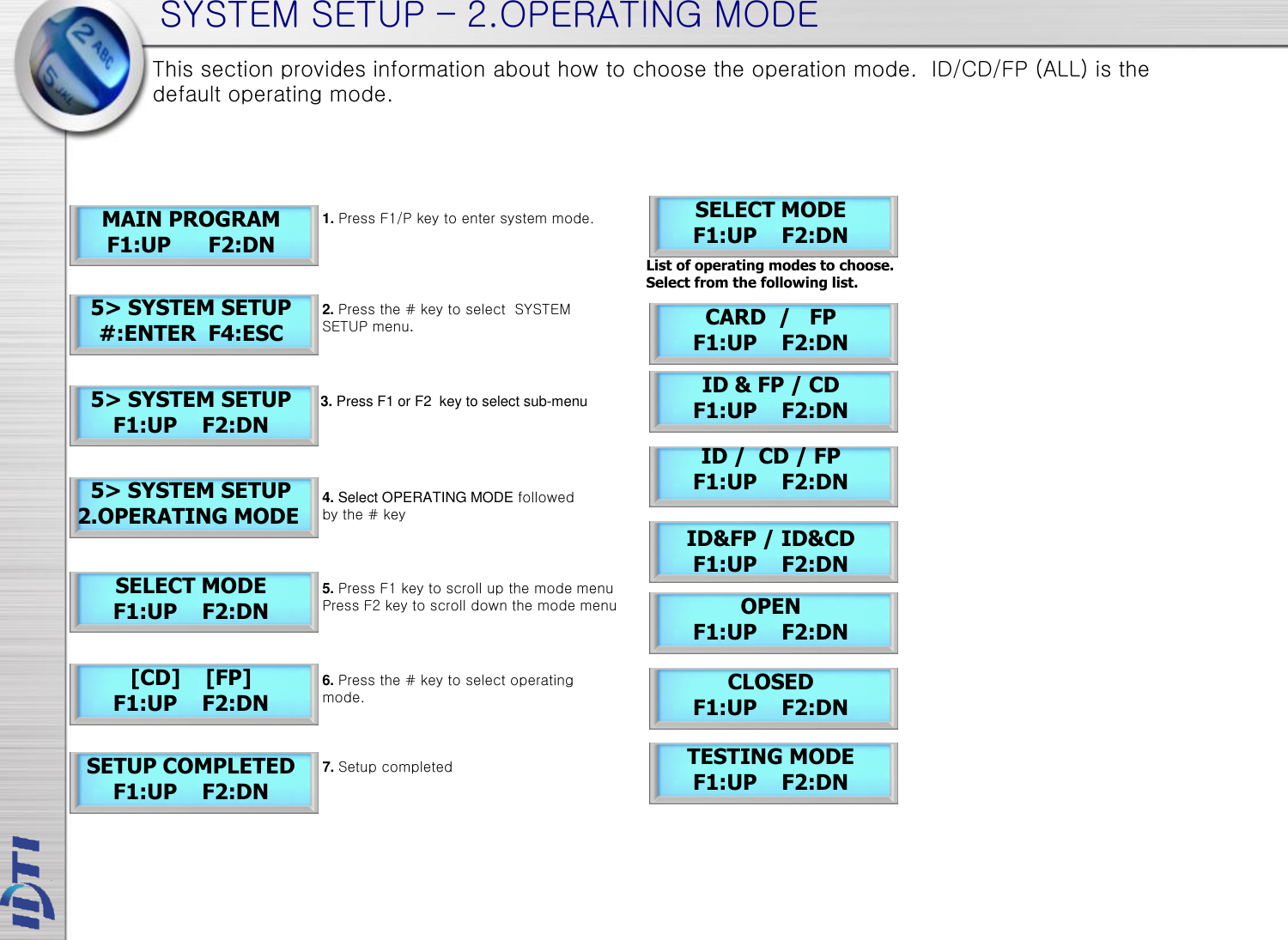SYSTEM SETUP – 2.OPERATING MODE 5&gt; SYSTEM SETUP 2.OPERATING MODE SELECT MODE F1:UP    F2:DN [CD]    [FP] F1:UP    F2:DN SETUP COMPLETED F1:UP    F2:DN This section provides information about how to choose the operation mode.  ID/CD/FP (ALL) is the default operating mode.  SELECT MODE F1:UP    F2:DN List of operating modes to choose. Select from the following list.   MAIN PROGRAM F1:UP      F2:DN 5&gt; SYSTEM SETUP #:ENTER  F4:ESC 5&gt; SYSTEM SETUP F1:UP    F2:DN 1. Press F1/P key to enter system mode. 2. Press the # key to select  SYSTEM SETUP menu. 4. Select OPERATING MODE followed by the # key  5. Press F1 key to scroll up the mode menu   Press F2 key to scroll down the mode menu 6. Press the # key to select operating  mode.  3. Press F1 or F2  key to select sub-menu 7. Setup completed OPEN F1:UP    F2:DN CARD  /   FP F1:UP    F2:DN ID &amp; FP / CD  F1:UP    F2:DN CLOSED F1:UP    F2:DN ID&amp;FP / ID&amp;CD F1:UP    F2:DN ID /  CD / FP F1:UP    F2:DN TESTING MODE F1:UP    F2:DN 