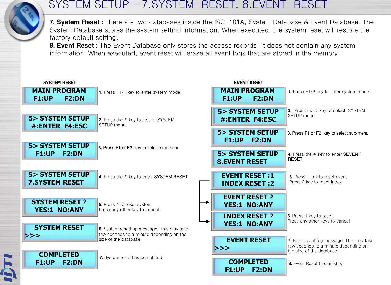 SYSTEM SETUP – 7.SYSTEM  RESET, 8.EVENT  RESET 5&gt; SYSTEM SETUP   7.SYSTEM RESET SYSTEM RESET ? YES:1  NO:ANY MAIN PROGRAM F1:UP      F2:DN 5&gt; SYSTEM SETUP #:ENTER  F4:ESC 5&gt; SYSTEM SETUP F1:UP    F2:DN SYSTEM RESET &gt;&gt;&gt; COMPLETED F1:UP    F2:DN 7. System Reset : There are two databases inside the ISC-101A, System Database &amp; Event Database. The System Database stores the system setting information. When executed, the system reset will restore the factory default setting.  8. Event Reset : The Event Database only stores the access records. It does not contain any system information. When executed, event reset will erase all event logs that are stored in the memory. 5&gt; SYSTEM SETUP   8.EVENT RESET EVENT RESET ? YES:1  NO:ANY MAIN PROGRAM F1:UP      F2:DN 5&gt; SYSTEM SETUP #:ENTER  F4:ESC 5&gt; SYSTEM SETUP F1:UP    F2:DN EVENT RESET &gt;&gt;&gt; COMPLETED F1:UP    F2:DN SYSTEM RESET EVENT RESET EVENT RESET :1 INDEX RESET :2 INDEX RESET ? YES:1  NO:ANY 1. Press F1/P key to enter system mode. 2. Press the # key to select  SYSTEM SETUP menu. 4. Press the # key to enter SYSTEM RESET 5. Press 1 to reset system Press any other key to cancel 6. System resetting message. This may take few seconds to a minute depending on the size of the database 3. Press F1 or F2  key to select sub-menu 7. System reset has completed 1. Press F1/P key to enter system mode. 2.  Press the # key to select  SYSTEM SETUP menu. 4. Press the # key to enter SEVENT RESET. 6. Press 1 key to reset  Press any other keys to cancel 7. Event resetting message. This may take few seconds to a minute depending on the size of the database 3. Press F1 or F2  key to select sub-menu 8. Event Reset has finished 5. Press 1 key to reset event  Press 2 key to reset index 