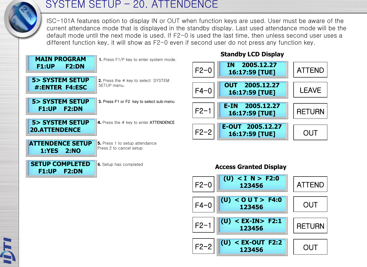 SYSTEM SETUP – 20. ATTENDENCE 5&gt; SYSTEM SETUP  20.ATTENDENCE ATTENDENCE SETUP 1:YES    2:NO SETUP COMPLETED F1:UP    F2:DN 5&gt; SYSTEM SETUP F1:UP    F2:DN 5. Press 1 to setup attendance Press 2 to cancel setup 4. Press the # key to enter ATTENDENCE IN    2005.12.27 16:17:59 [TUE] MAIN PROGRAM F1:UP      F2:DN 5&gt; SYSTEM SETUP #:ENTER  F4:ESC 1. Press F1/P key to enter system mode. 2. Press the # key to select  SYSTEM SETUP menu. 3. Press F1 or F2  key to select sub-menu 6. Setup has completed ISC-101A features option to display IN or OUT when function keys are used. User must be aware of the current attendance mode that is displayed in the standby display. Last used attendance mode will be the default mode until the next mode is used. If F2-0 is used the last time, then unless second user uses a different function key, it will show as F2-0 even if second user do not press any function key. OUT    2005.12.27 16:17:59 [TUE] E-IN    2005.12.27 16:17:59 [TUE] E-OUT   2005.12.27 16:17:59 [TUE] F2-0 F4-0 F2-1 F2-2 ATTEND LEAVE RETURN OUT (U)  &lt; I  N &gt;  F2:0  123456 (U)  &lt; O U T &gt;  F4:0  123456 (U)  &lt; EX-IN&gt;  F2:1  123456 (U)  &lt; EX-OUT  F2:2  123456 F2-0 F4-0 F2-1 F2-2 ATTEND OUT RETURN OUT Standby LCD Display Access Granted Display 