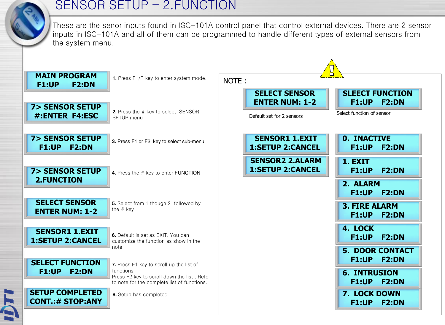 SENSOR SETUP – 2.FUNCTION 7&gt; SENSOR SETUP     2.FUNCTION SELECT SENSOR ENTER NUM: 1-2 MAIN PROGRAM F1:UP      F2:DN 7&gt; SENSOR SETUP #:ENTER  F4:ESC 7&gt; SENSOR SETUP F1:UP    F2:DN  SENSOR1 1.EXIT 1:SETUP 2:CANCEL SELECT FUNCTION F1:UP    F2:DN   1. EXIT F1:UP    F2:DN   2.  ALARM F1:UP    F2:DN   3. FIRE ALARM F1:UP    F2:DN   4.  LOCK F1:UP    F2:DN   5.  DOOR CONTACT F1:UP    F2:DN   6.  INTRUSION F1:UP    F2:DN   7.  LOCK DOWN F1:UP    F2:DN SLEECT FUNCTION F1:UP    F2:DN SELECT SENSOR ENTER NUM: 1-2  SENSOR1 1.EXIT 1:SETUP 2:CANCEL  SENSOR2 2.ALARM 1:SETUP 2:CANCEL SETUP COMPLETED CONT.:# STOP:ANY Default set for 2 sensors  Select function of sensor  These are the senor inputs found in ISC-101A control panel that control external devices. There are 2 sensor inputs in ISC-101A and all of them can be programmed to handle different types of external sensors from the system menu.  NOTE :                  1. Press F1/P key to enter system mode. 2. Press the # key to select  SENSOR SETUP menu. 4. Press the # key to enter FUNCTION 5. Select from 1 though 2  followed by the # key 3. Press F1 or F2  key to select sub-menu 8. Setup has completed 6. Default is set as EXIT. You can customize the function as show in the note 7. Press F1 key to scroll up the list of functions Press F2 key to scroll down the list . Refer to note for the complete list of functions.   0.  INACTIVE F1:UP    F2:DN 