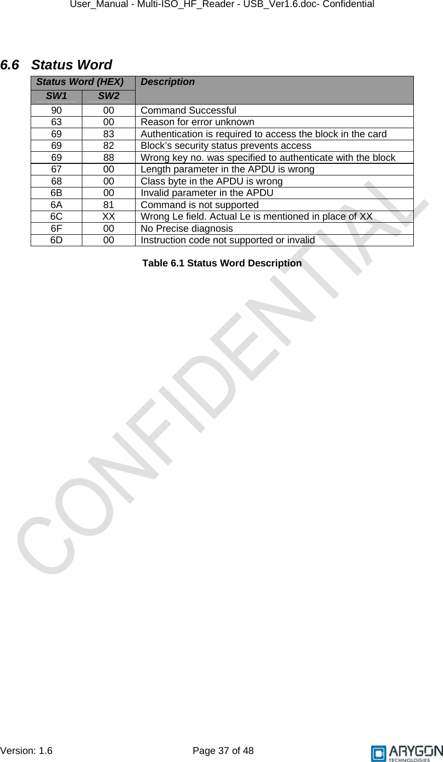 User_Manual - Multi-ISO_HF_Reader - USB_Ver1.6.doc- Confidential Version: 1.6 Page 37 of 48  6.6 Status Word Status Word (HEX) SW1  SW2 Description 90 00 Command Successful 63  00  Reason for error unknown 69  83  Authentication is required to access the block in the card 69  82  Block’s security status prevents access 69  88  Wrong key no. was specified to authenticate with the block 67  00  Length parameter in the APDU is wrong 68  00  Class byte in the APDU is wrong 6B  00  Invalid parameter in the APDU 6A 81 Command is not supported 6C  XX  Wrong Le field. Actual Le is mentioned in place of XX 6F  00  No Precise diagnosis 6D  00  Instruction code not supported or invalid  Table 6.1 Status Word Description 