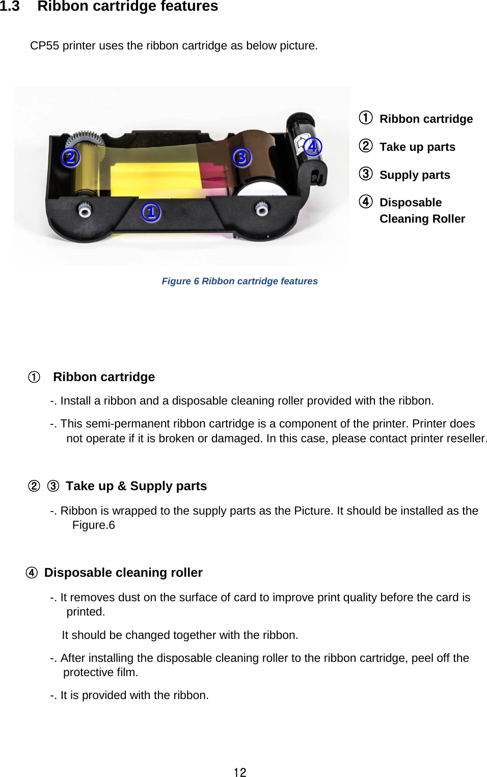 12 1.3 Ribbon cartridge features  CP55 printer uses the ribbon cartridge as below picture.   Figure 6 Ribbon cartridge features    ①    Ribbon cartridge -. Install a ribbon and a disposable cleaning roller provided with the ribbon. -. This semi-permanent ribbon cartridge is a component of the printer. Printer does not operate if it is broken or damaged. In this case, please contact printer reseller.  ② ③ Take up &amp; Supply parts -. Ribbon is wrapped to the supply parts as the Picture. It should be installed as the Figure.6  ④ Disposable cleaning roller -. It removes dust on the surface of card to improve print quality before the card is printed.   It should be changed together with the ribbon.   -. After installing the disposable cleaning roller to the ribbon cartridge, peel off the protective film. -. It is provided with the ribbon.    ① Ribbon cartridge ② Take up parts ③ Supply parts ④ Disposable Cleaning Roller ① ② ③ ④ 