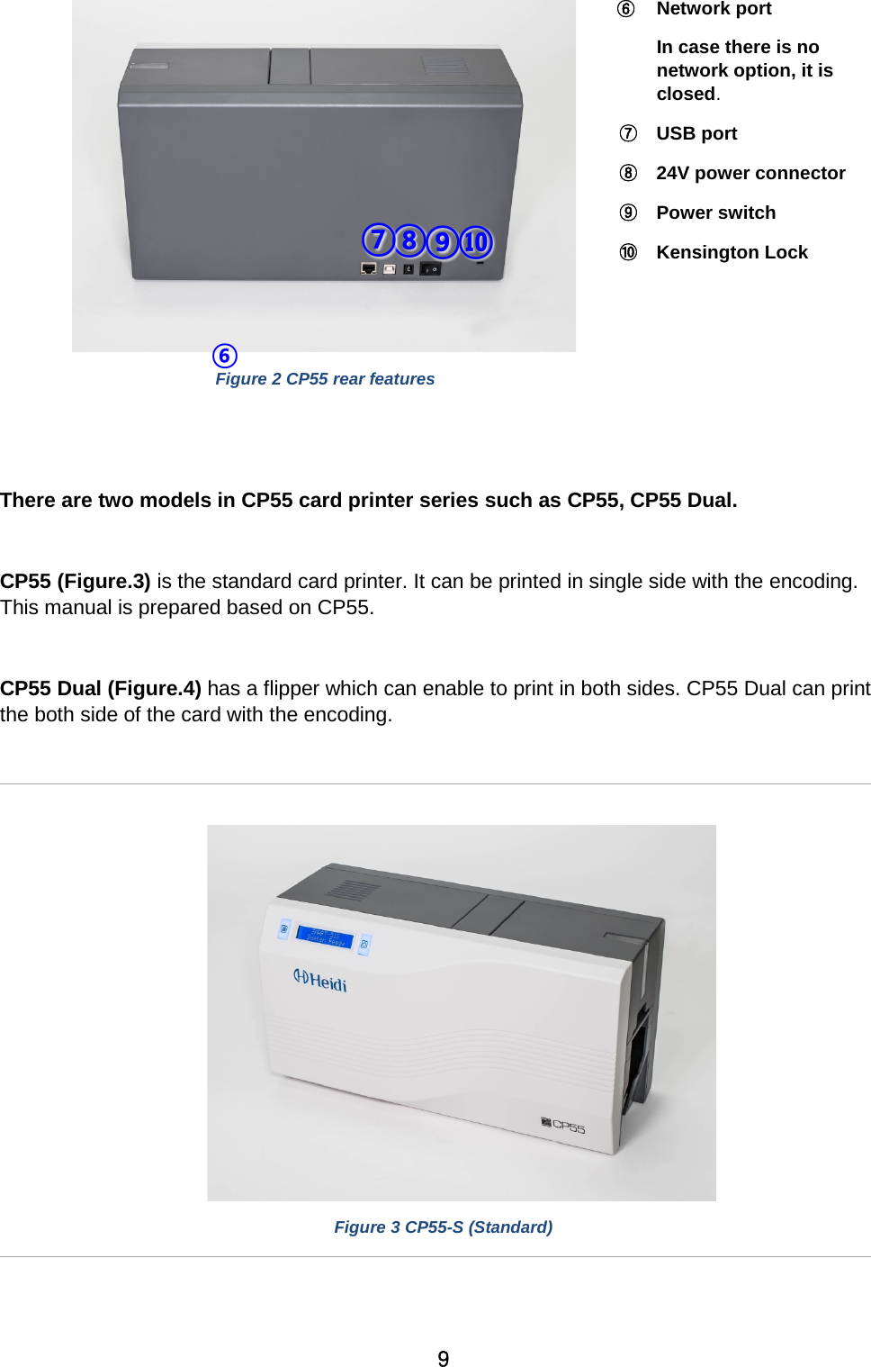 9  Figure 2 CP55 rear features   There are two models in CP55 card printer series such as CP55, CP55 Dual.      CP55 (Figure.3) is the standard card printer. It can be printed in single side with the encoding. This manual is prepared based on CP55.  CP55 Dual (Figure.4) has a flipper which can enable to print in both sides. CP55 Dual can print the both side of the card with the encoding.    Figure 3 CP55-S (Standard) ⑥ Network port In case there is no network option, it is closed. ⑦ USB port ⑧ 24V power connector ⑨ Power switch ⑩ Kensington Lock  ⑧ ⑨ ⑩ ⑦ ⑥ 