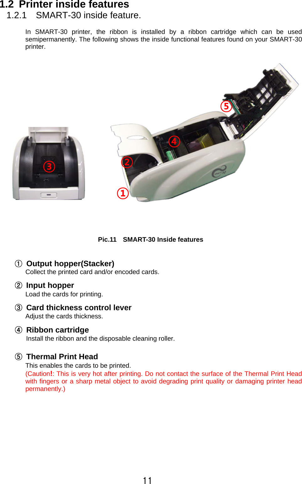 11 1.2  Printer inside features 1.2.1    SMART-30 inside feature.  In SMART-30 printer, the ribbon is installed by a ribbon cartridge which can be used semipermanently. The following shows the inside functional features found on your SMART-30 printer.                       Pic.11  SMART-30 Inside features   ① Output hopper(Stacker) Collect the printed card and/or encoded cards.  ② Input hopper  Load the cards for printing.  ③  Card thickness control lever Adjust the cards thickness.  ④ Ribbon cartridge    Install the ribbon and the disposable cleaning roller.   ⑤  Thermal Print Head This enables the cards to be printed. (Caution!: This is very hot after printing. Do not contact the surface of the Thermal Print Head with fingers or a sharp metal object to avoid degrading print quality or damaging printer head permanently.)       ① ② ③ ④ ⑤ 