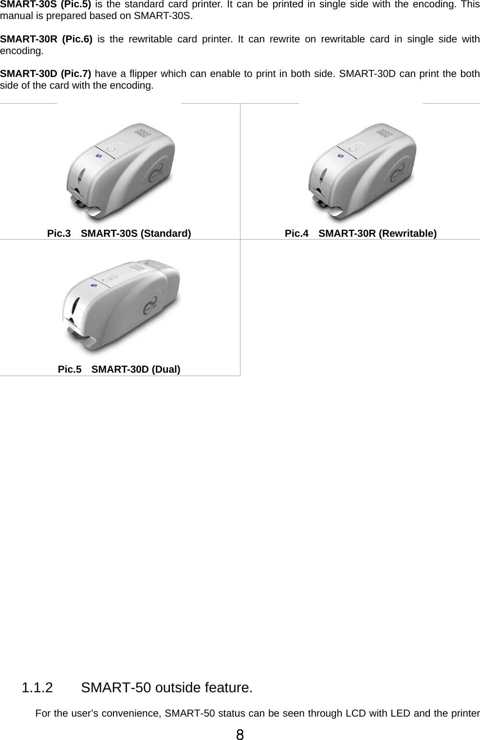 8   SMART-30S (Pic.5) is the standard card printer. It can be printed in single side with the encoding. This manual is prepared based on SMART-30S.  SMART-30R (Pic.6) is the rewritable card printer. It can rewrite on rewritable card in single side with encoding.  SMART-30D (Pic.7) have a flipper which can enable to print in both side. SMART-30D can print the both side of the card with the encoding.   Pic.3  SMART-30S (Standard)   Pic.4  SMART-30R (Rewritable)  Pic.5  SMART-30D (Dual)                              1.1.2  SMART-50 outside feature.  For the user’s convenience, SMART-50 status can be seen through LCD with LED and the printer 