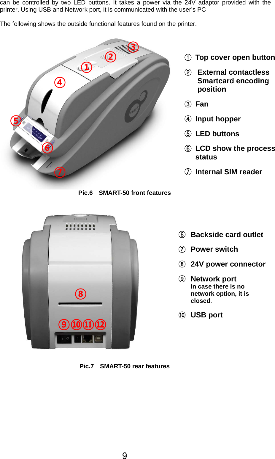 9 can be controlled by two LED buttons. It takes a power via the 24V adaptor provided with the printer. Using USB and Network port, it is communicated with the user’s PC  The following shows the outside functional features found on the printer.   Pic.6  SMART-50 front features     Pic.7    SMART-50 rear features   ① ② ③ ④ ⑤ ⑥ ⑦ ①Top cover open button  ②External contactless   Smartcard encoding position  ③Fan  ④Input hopper  ⑤LED buttons  ⑥LCD show the process status  ⑦Internal SIM reader ⑧ ⑨ ⑩ ⑪ ⑥Backside card outlet  ⑦Power switch  ⑧24V power connector  ⑨Network port In case there is no network option, it is closed.  ⑩USB port  ⑫ 
