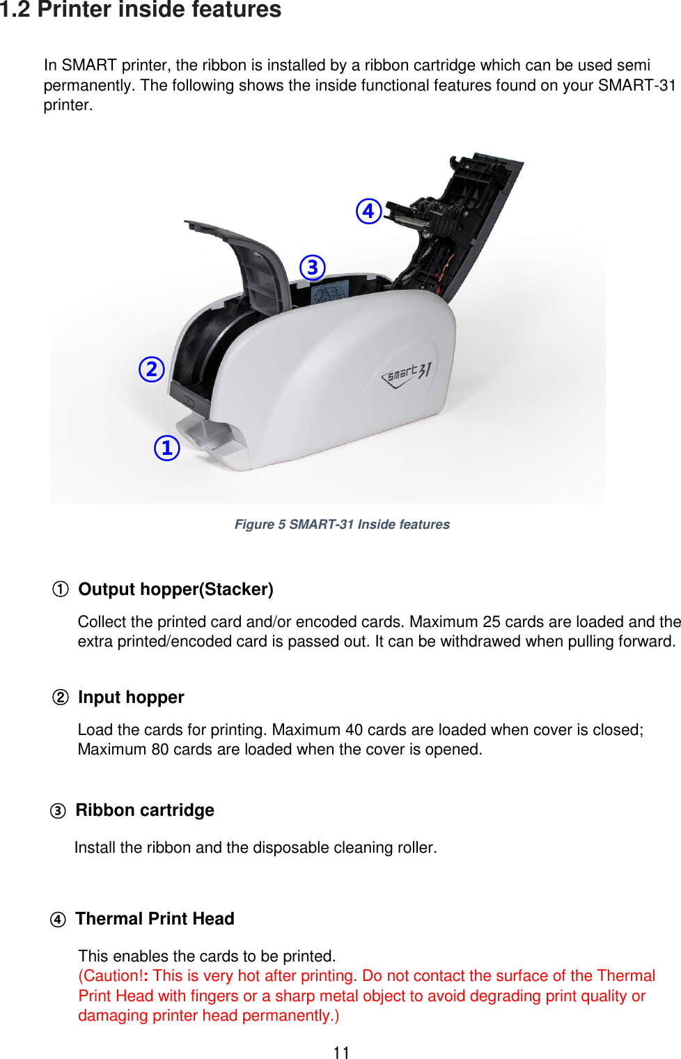 Page 11 of IDP SMART-31 Card Printer User Manual 