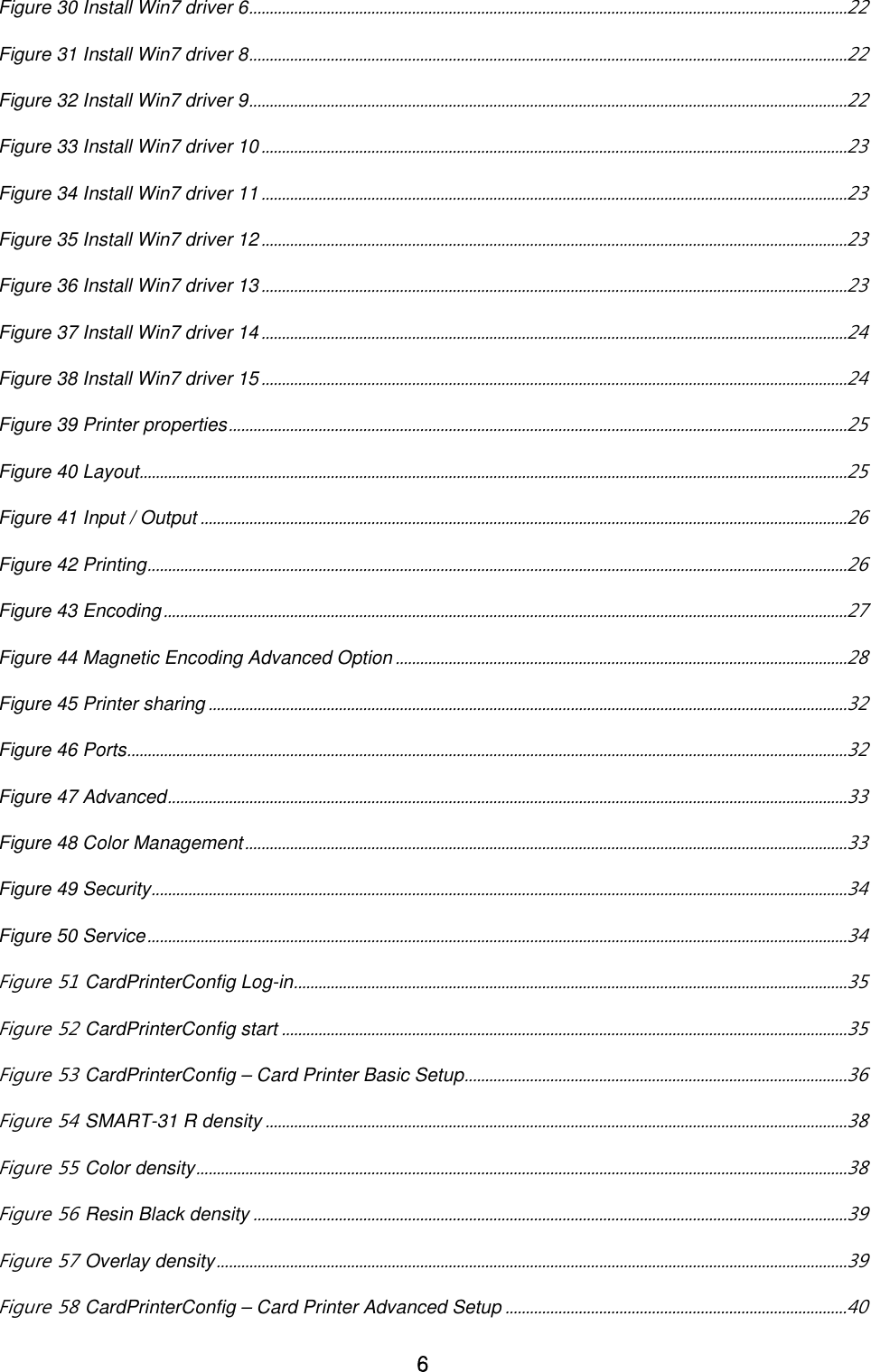 Page 6 of IDP SMART-31 Card Printer User Manual 