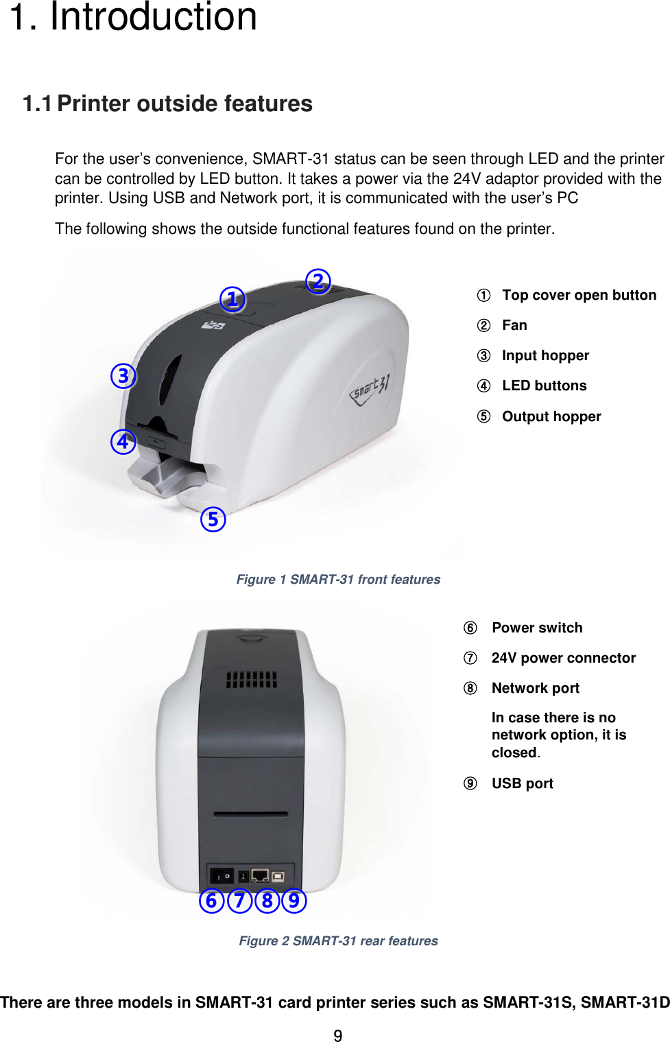 Page 9 of IDP SMART-31 Card Printer User Manual 