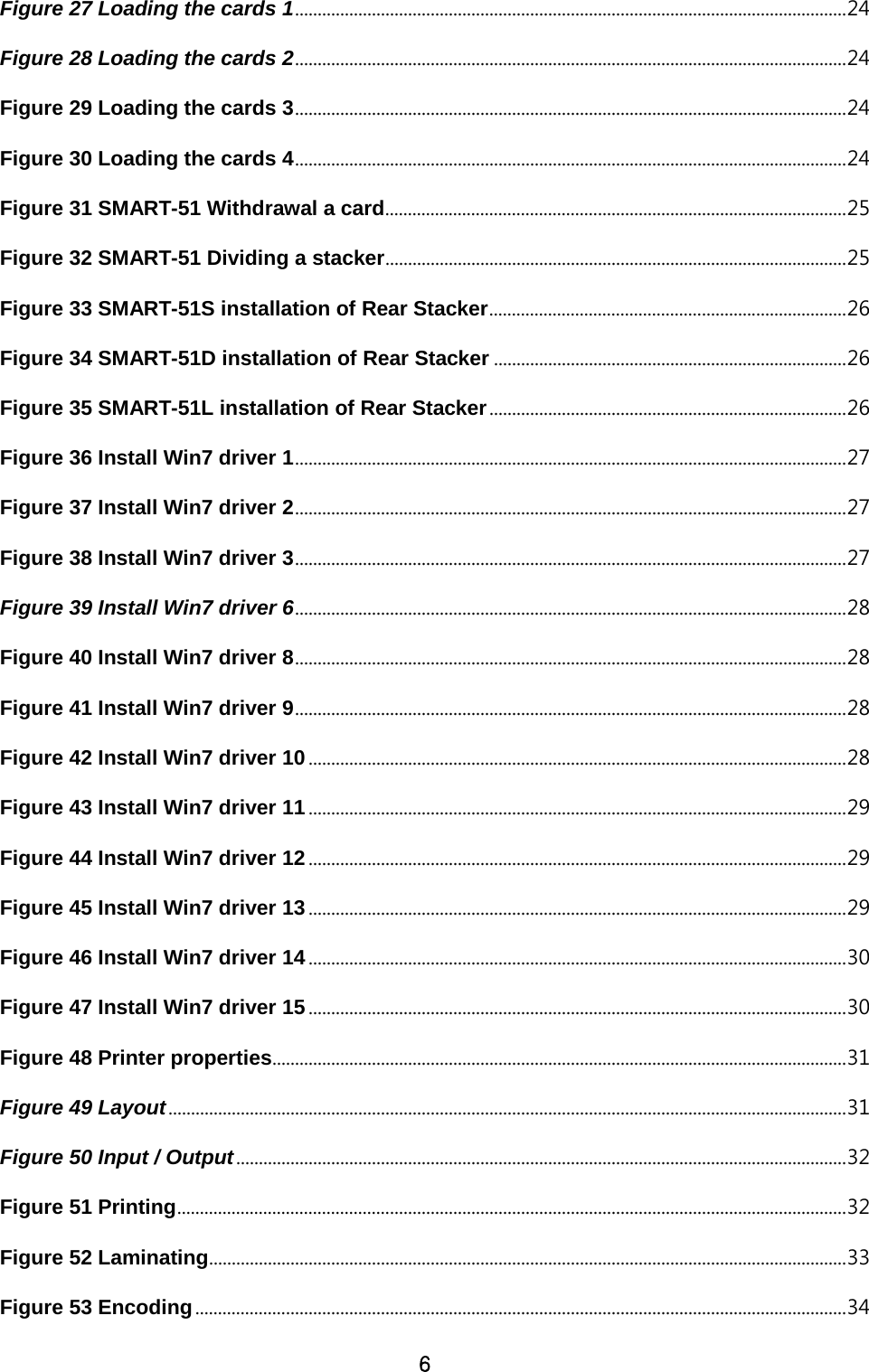 6 Figure 27 Loading the cards 1 .......................................................................................................................... 24 Figure 28 Loading the cards 2 .......................................................................................................................... 24 Figure 29 Loading the cards 3 .......................................................................................................................... 24 Figure 30 Loading the cards 4 .......................................................................................................................... 24 Figure 31 SMART-51 Withdrawal a card ...................................................................................................... 25 Figure 32 SMART-51 Dividing a stacker ...................................................................................................... 25 Figure 33 SMART-51S installation of Rear Stacker ............................................................................... 26 Figure 34 SMART-51D installation of Rear Stacker .............................................................................. 26 Figure 35 SMART-51L installation of Rear Stacker ............................................................................... 26 Figure 36 Install Win7 driver 1 .......................................................................................................................... 27 Figure 37 Install Win7 driver 2 .......................................................................................................................... 27 Figure 38 Install Win7 driver 3 .......................................................................................................................... 27 Figure 39 Install Win7 driver 6 .......................................................................................................................... 28 Figure 40 Install Win7 driver 8 .......................................................................................................................... 28 Figure 41 Install Win7 driver 9 .......................................................................................................................... 28 Figure 42 Install Win7 driver 10 ....................................................................................................................... 28 Figure 43 Install Win7 driver 11 ....................................................................................................................... 29 Figure 44 Install Win7 driver 12 ....................................................................................................................... 29 Figure 45 Install Win7 driver 13 ....................................................................................................................... 29 Figure 46 Install Win7 driver 14 ....................................................................................................................... 30 Figure 47 Install Win7 driver 15 ....................................................................................................................... 30 Figure 48 Printer properties ............................................................................................................................... 31 Figure 49 Layout ...................................................................................................................................................... 31 Figure 50 Input / Output ....................................................................................................................................... 32 Figure 51 Printing .................................................................................................................................................... 32 Figure 52 Laminating ............................................................................................................................................. 33 Figure 53 Encoding ................................................................................................................................................ 34 