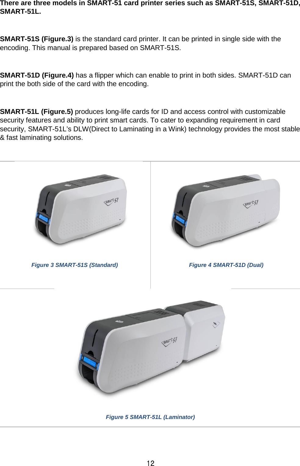 12 There are three models in SMART-51 card printer series such as SMART-51S, SMART-51D, SMART-51L.      SMART-51S (Figure.3) is the standard card printer. It can be printed in single side with the encoding. This manual is prepared based on SMART-51S.  SMART-51D (Figure.4) has a flipper which can enable to print in both sides. SMART-51D can print the both side of the card with the encoding.  SMART-51L (Figure.5) produces long-life cards for ID and access control with customizable security features and ability to print smart cards. To cater to expanding requirement in card security, SMART-51L’s DLW(Direct to Laminating in a Wink) technology provides the most stable &amp; fast laminating solutions.   Figure 3 SMART-51S (Standard)   Figure 4 SMART-51D (Dual)   Figure 5 SMART-51L (Laminator) 