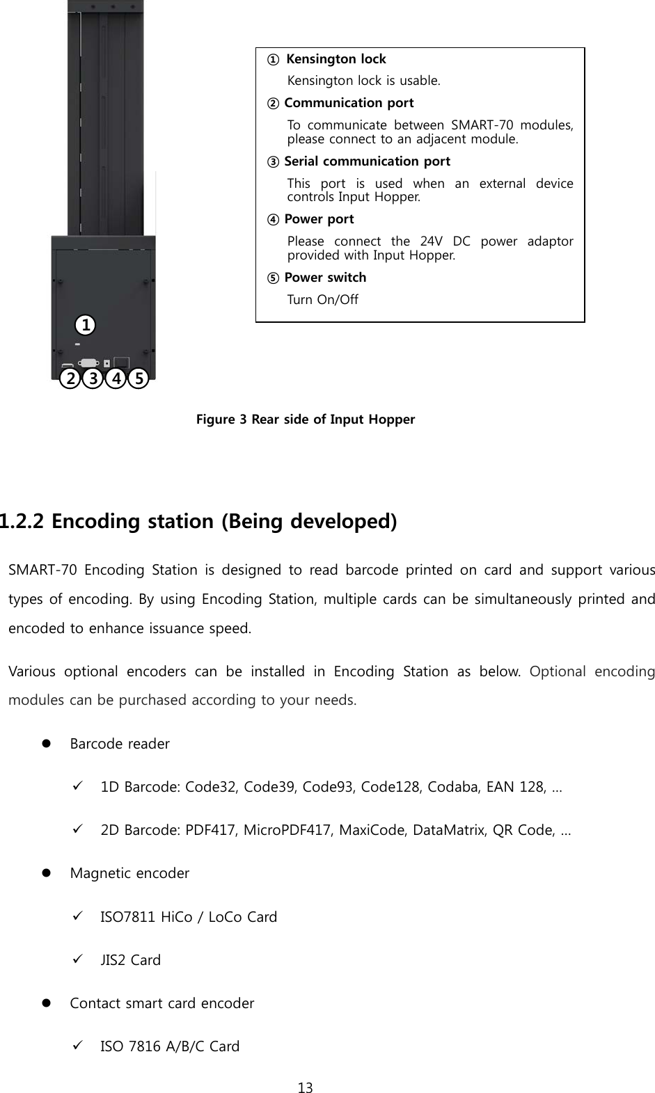  Figure 3 Rear side of Input Hopper  1.2.2 Encoding station (Being developed) SMART-70 Encoding Station is designed to read  barcode printed on card and support  various types of encoding. By using Encoding Station, multiple cards can be simultaneously printed and encoded to enhance issuance speed. Various optional encoders can be installed in Encoding Station as below. Optional  encoding modules can be purchased according to your needs.  Barcode reader  1D Barcode: Code32, Code39, Code93, Code128, Codaba, EAN 128, …  2D Barcode: PDF417, MicroPDF417, MaxiCode, DataMatrix, QR Code, …  Magnetic encoder  ISO7811 HiCo / LoCo Card  JIS2 Card  Contact smart card encoder  ISO 7816 A/B/C Card 1 2  3  4  5 ①  Kensington lock Kensington lock is usable. ② Communication port To communicate between SMART-70 modules, please connect to an adjacent module. ③ Serial communication port This port is used when an external device controls Input Hopper. ④ Power port Please connect the 24V DC power adaptor provided with Input Hopper. ⑤ Power switch Turn On/Off 13  