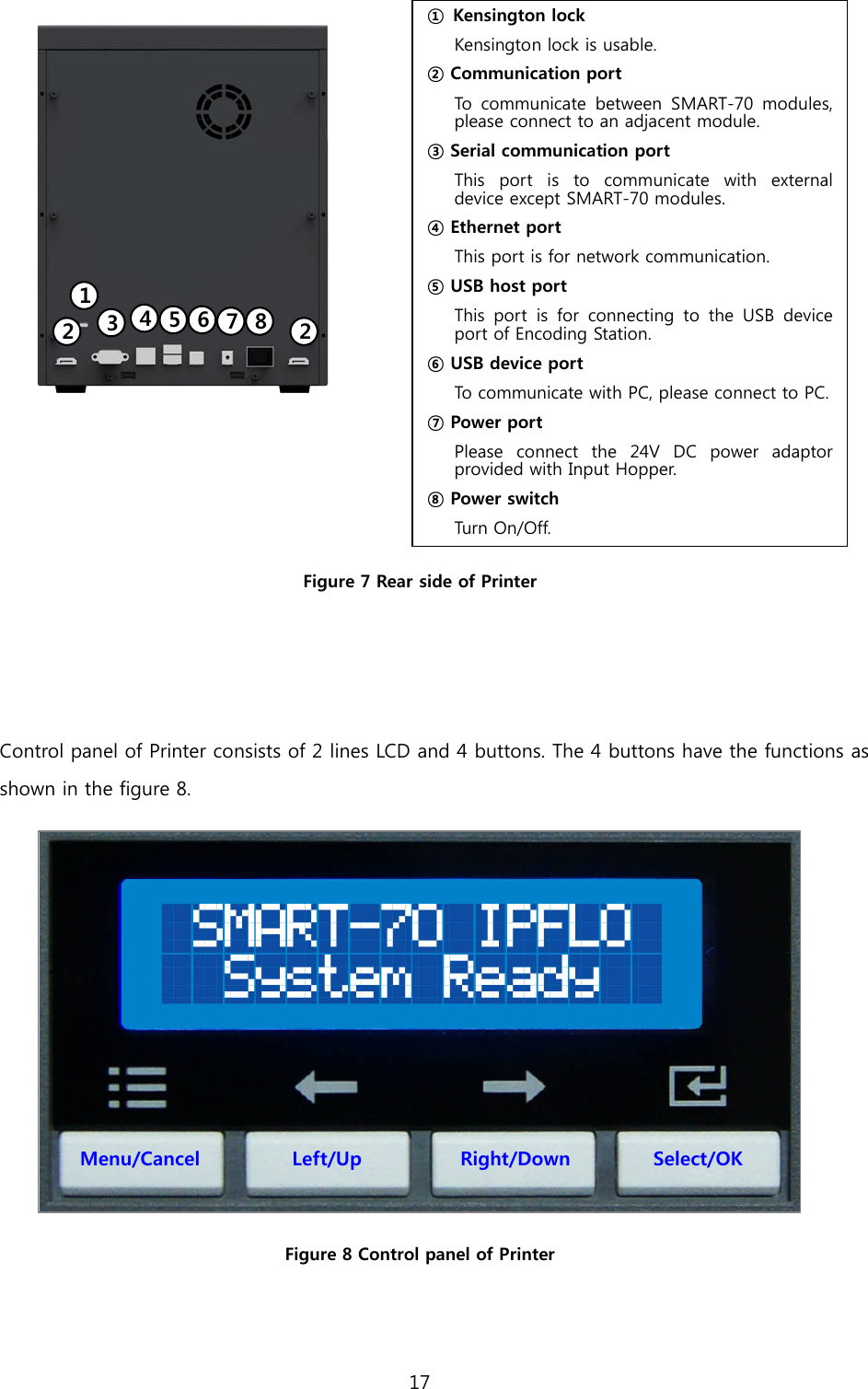     Figure 7 Rear side of Printer   Control panel of Printer consists of 2 lines LCD and 4 buttons. The 4 buttons have the functions as shown in the figure 8.  Figure 8 Control panel of Printer  ①  Kensington lock Kensington lock is usable. ② Communication port To communicate between SMART-70 modules, please connect to an adjacent module. ③ Serial communication port This port is to communicate with external device except SMART-70 modules. ④ Ethernet port This port is for network communication. ⑤ USB host port This port is for connecting to the USB device port of Encoding Station. ⑥ USB device port To communicate with PC, please connect to PC. ⑦ Power port Please connect the 24V DC power adaptor provided with Input Hopper. ⑧ Power switch Turn On/Off. 1 2  3  4  5  2 6  7  8 Menu/Cancel  Left/Up  Right/Down  Select/OK 17  