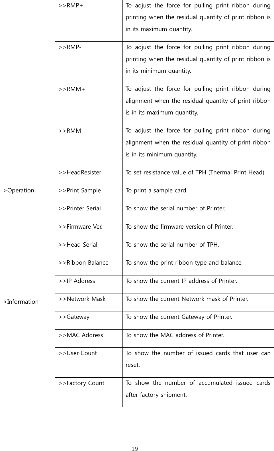 &gt;&gt;RMP+ To  adjust the force for pulling print ribbon  during printing when the residual quantity of print ribbon is in its maximum quantity. &gt;&gt;RMP-  To adjust the force for pulling print ribbon  during printing when the residual quantity of print ribbon is in its minimum quantity. &gt;&gt;RMM+ To adjust the force for pulling print ribbon  during alignment when the residual quantity of print ribbon is in its maximum quantity. &gt;&gt;RMM-  To adjust the force for pulling print ribbon  during alignment when the residual quantity of print ribbon is in its minimum quantity. &gt;&gt;HeadResister To  set resistance value of TPH (Thermal Print Head). &gt;Operation &gt;&gt;Print Sample To print a sample card. &gt;Information &gt;&gt;Printer Serial To show the serial number of Printer. &gt;&gt;Firmware Ver. To show the firmware version of Printer. &gt;&gt;Head Serial To  show the serial number of TPH. &gt;&gt;Ribbon Balance To s how the print ribbon type and balance. &gt;&gt;IP Address To show the current IP address of Printer. &gt;&gt;Network Mask To show the current Network mask of Printer. &gt;&gt;Gateway To show the current Gateway of Printer. &gt;&gt;MAC Address To  show the MAC address of Printer. &gt;&gt;User Count  To show  the  number of  issued  cards that  user  can reset. &gt;&gt;Factory Count To   show  the  number of accumulated  issued  cards after factory shipment.  19  