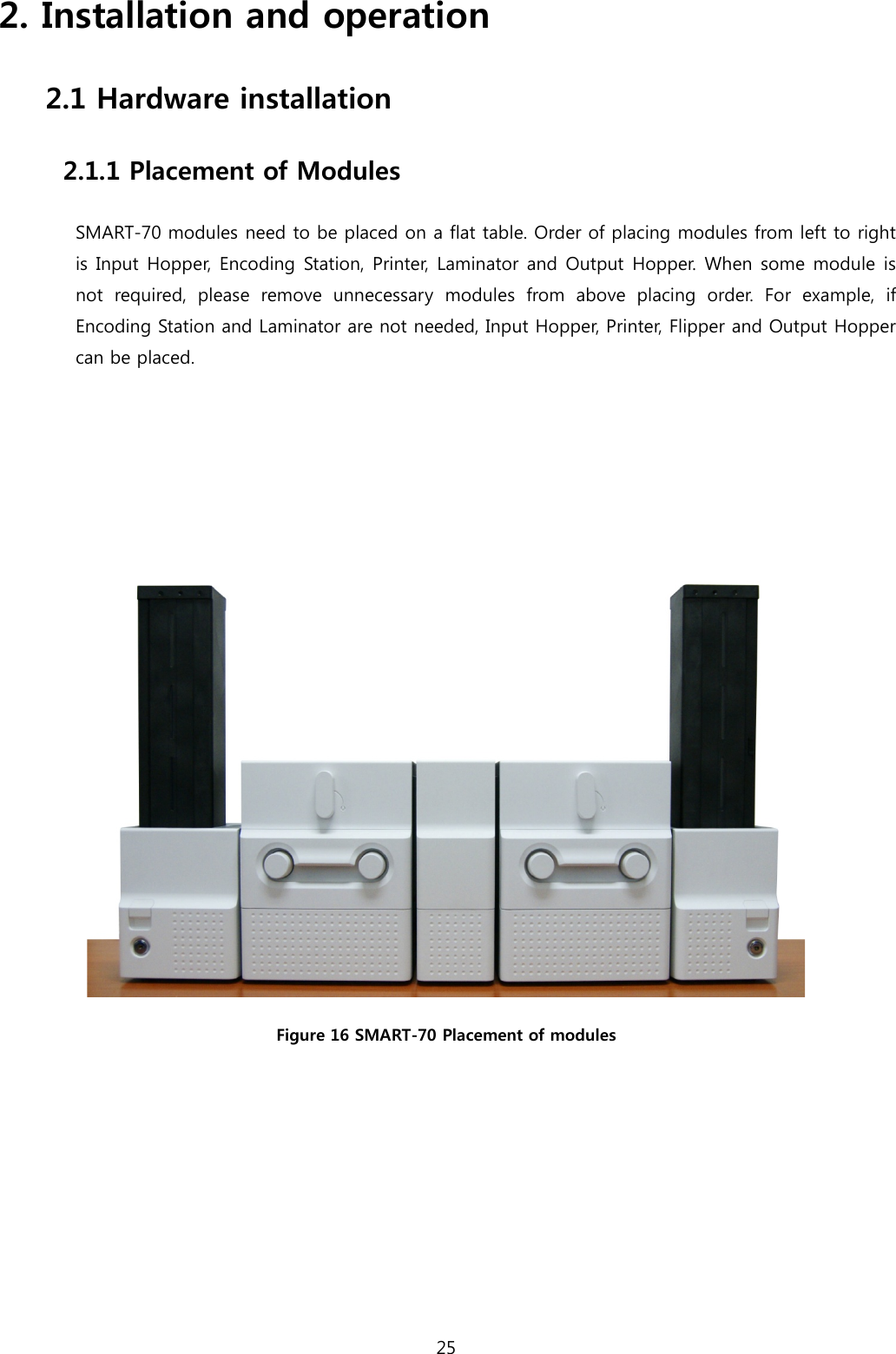 2. Installation and operation 2.1 Hardware installation 2.1.1 Placement of Modules SMART-70 modules need to be placed on a flat table. Order of placing modules from left to right is Input Hopper, Encoding Station, Printer, Laminator and Output Hopper. When some module is not required,  please  remove unnecessary modules from above placing order. For example, if Encoding Station and Laminator are not needed, Input Hopper, Printer, Flipper and Output Hopper can be placed.     Figure 16 SMART-70 Placement of modules     25  