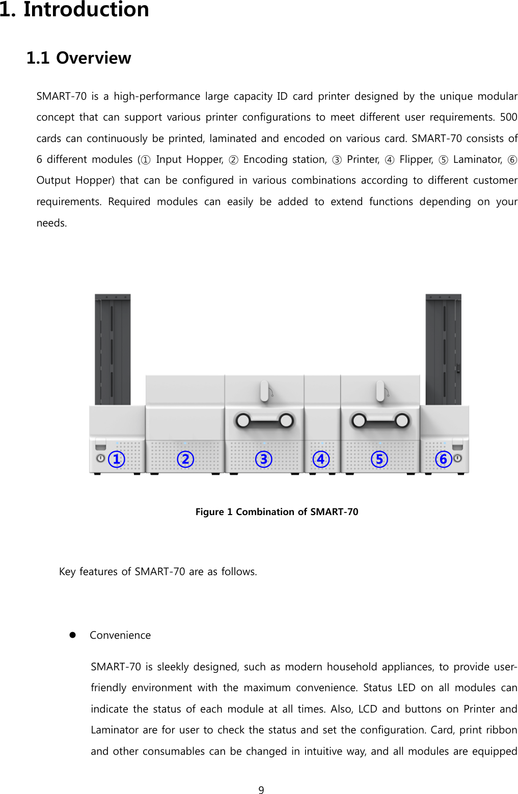 1. Introduction 1.1 Overview SMART-70 is a high-performance large capacity ID card printer designed by the unique modular concept that can support various printer configurations to meet different user requirements. 500 cards can continuously be printed, laminated and encoded on various card. SMART-70 consists of 6 different modules (① Input Hopper, ② Encoding station, ③ Printer, ④ Flipper, ⑤ Laminator, ⑥ Output Hopper) that can be configured in various combinations according to different customer requirements.  Required modules can easily be  added to extend  functions  depending on your needs.   Figure 1 Combination of SMART-70  Key features of SMART-70 are as follows.   Convenience SMART-70 is sleekly designed, such as modern household appliances, to provide user-friendly environment with the maximum convenience. Status  LED on all modules can indicate the status of each module at all times. Also, LCD and buttons on Printer and Laminator are for user to check the status and set the configuration. Card, print ribbon and other consumables can be changed in intuitive way, and all modules are equipped ① ② ③ ⑥ ⑤ ④ 9  