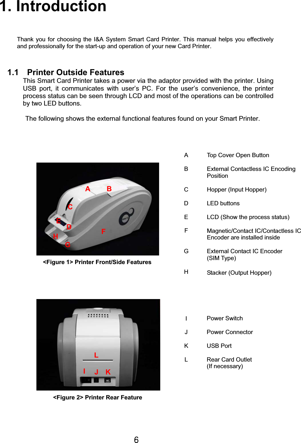 ]G1. Introduction        Thank you for choosing the I&amp;A System Smart Card Printer. This manual helps you effectively and professionally for the start-up and operation of your new Card Printer. 1.1    Printer Outside FeaturesThis Smart Card Printer takes a power via the adaptor provided with the printer. Using USB port, it communicates with user’s PC. For the user’s convenience, the printer process status can be seen through LCD and most of the operations can be controlled by two LED buttons. The following shows the external functional features found on your Smart Printer. ABCDEFGHGPower Switch Power Connector USB Port Rear Card Outlet (If necessary) Top Cover Open Button External Contactless IC Encoding   PositionHopper (Input Hopper) LED buttons LCD (Show the process status) Magnetic/Contact IC/Contactless IC Encoder are installed inside External Contact IC Encoder (SIM Type) GStacker (Output Hopper) IJKLGG&lt;Figure 1&gt; Printer Front/Side Features &lt;Figure 2&gt; Printer Rear Feature A BCDEFGIJKHL