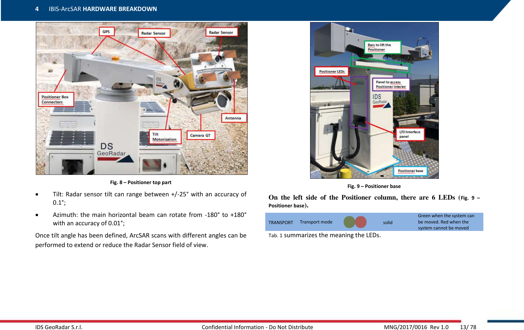 4 IBIS-ArcSAR HARDWARE BREAKDOWN    IDS GeoRadar S.r.l.  Confidential Information - Do Not Distribute     MNG/2017/0016  Rev 1.0        13/ 78  Fig. 8 – Positioner top part  Tilt: Radar sensor tilt can range between +/-25° with an accuracy of 0.1°;  Azimuth:  the  main horizontal  beam  can  rotate  from  -180°  to  +180° with an accuracy of 0.01°; Once tilt angle has been defined, ArcSAR scans with different angles can be performed to extend or reduce the Radar Sensor field of view.  Fig. 9 – Positioner base On  the  left  side  of  the  Positioner  column,  there  are  6  LEDs  (Fig.  9  – Positioner base).  TRANSPORT Transport mode  solid Green when the system can be moved. Red when the system cannot be moved Tab. 1 summarizes the meaning the LEDs.     