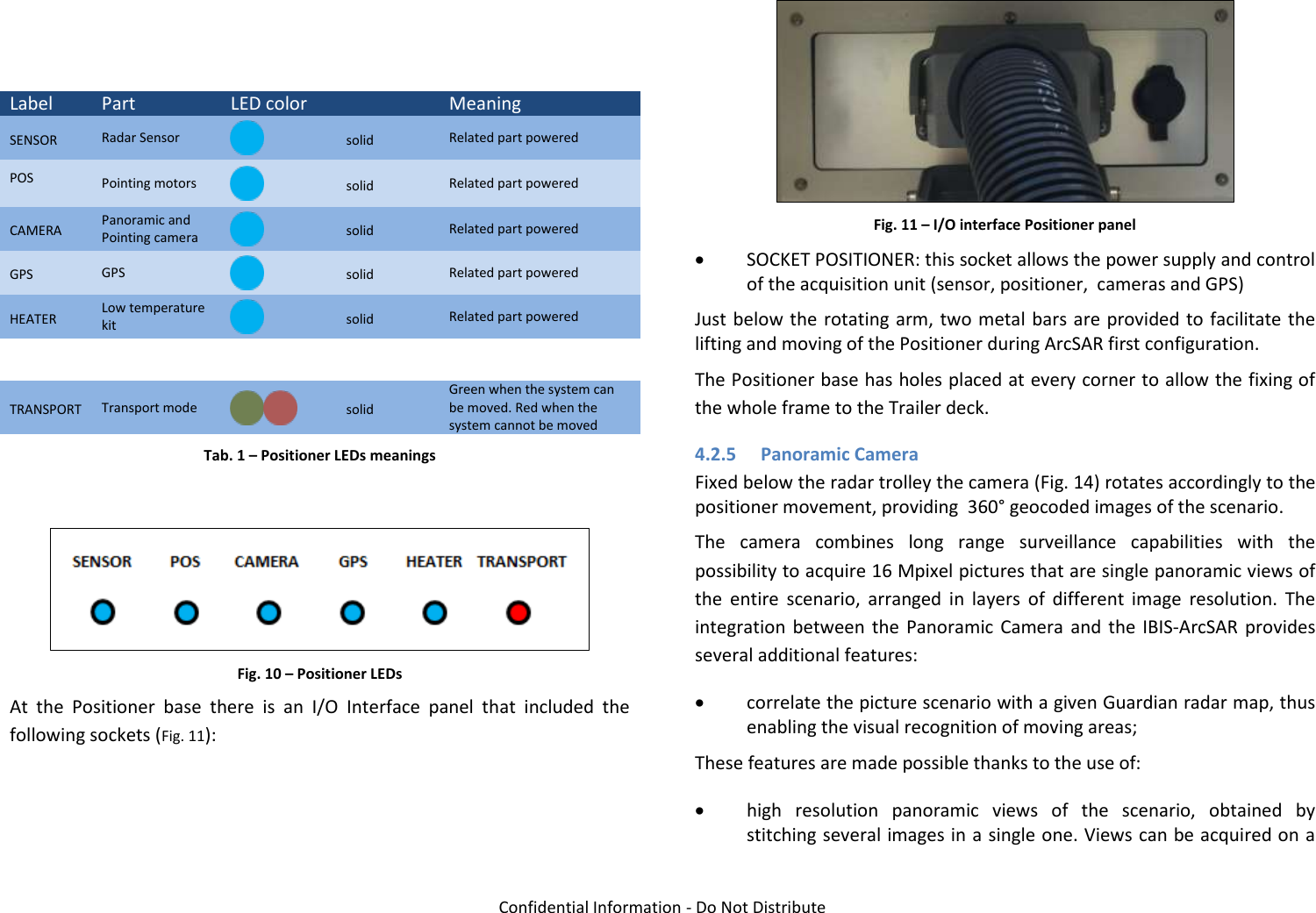   Confidential Information - Do Not Distribute   Label Part LED color  Meaning SENSOR Radar Sensor  solid Related part powered POS Pointing motors  solid Related part powered CAMERA Panoramic and Pointing camera  solid Related part powered GPS GPS  solid Related part powered HEATER Low temperature kit  solid Related part powered  TRANSPORT Transport mode  solid Green when the system can be moved. Red when the system cannot be moved Tab. 1 – Positioner LEDs meanings   Fig. 10 – Positioner LEDs At  the  Positioner  base  there  is  an  I/O  Interface  panel  that  included  the following sockets (Fig. 11):   Fig. 11 – I/O interface Positioner panel  SOCKET POSITIONER: this socket allows the power supply and control of the acquisition unit (sensor, positioner,  cameras and GPS)  Just below the rotating  arm,  two metal bars are provided to facilitate the lifting and moving of the Positioner during ArcSAR first configuration. The Positioner base has holes placed at every corner to allow the fixing of the whole frame to the Trailer deck. 4.2.5 Panoramic Camera Fixed below the radar trolley the camera (Fig. 14) rotates accordingly to the positioner movement, providing  360° geocoded images of the scenario. The  camera  combines  long  range  surveillance  capabilities  with  the possibility to acquire 16 Mpixel pictures that are single panoramic views of the  entire  scenario,  arranged  in  layers  of  different  image  resolution.  The integration  between  the  Panoramic  Camera  and  the  IBIS-ArcSAR provides several additional features:  correlate the picture scenario with a given Guardian radar map, thus enabling the visual recognition of moving areas; These features are made possible thanks to the use of:  high  resolution  panoramic  views  of  the  scenario,  obtained  by stitching several images in a single one. Views can be acquired on a 