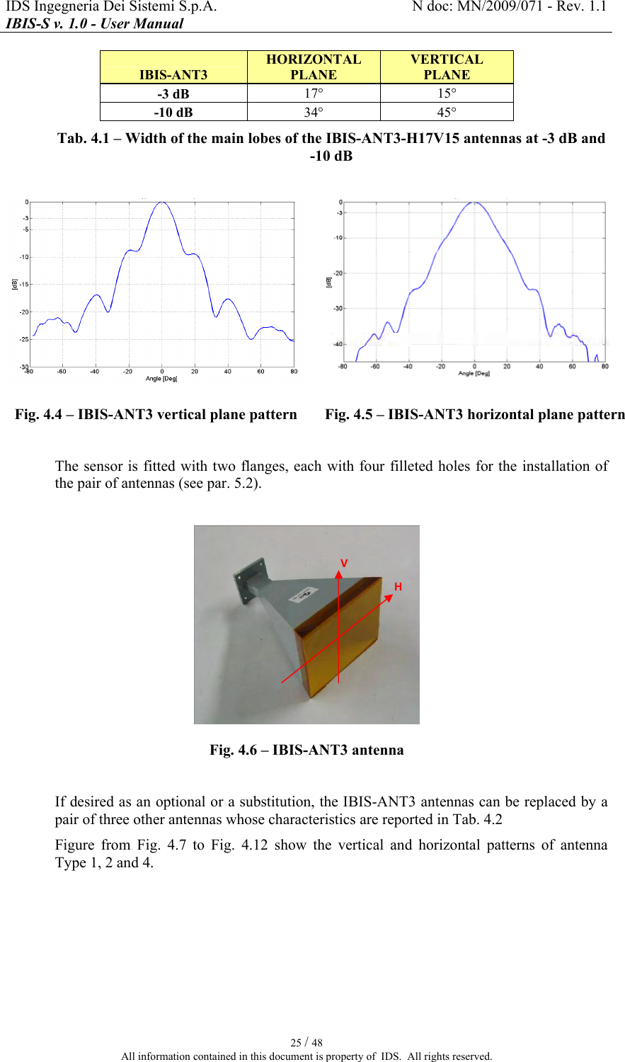 IDS Ingegneria Dei Sistemi S.p.A.  N doc: MN/2009/071 - Rev. 1.1 IBIS-S v. 1.0 - User Manual   25 / 48 All information contained in this document is property of  IDS.  All rights reserved. IBIS-ANT3 HORIZONTAL PLANE  VERTICAL PLANE  -3 dB  17°  15° -10 dB  34°  45° Tab.  4.1 – Width of the main lobes of the IBIS-ANT3-H17V15 antennas at -3 dB and -10 dB    Fig.  4.4 – IBIS-ANT3 vertical plane pattern  Fig.  4.5 – IBIS-ANT3 horizontal plane pattern  The sensor is fitted with two flanges, each with four filleted holes for the installation of the pair of antennas (see par.  5.2).   Fig.  4.6 – IBIS-ANT3 antenna   If desired as an optional or a substitution, the IBIS-ANT3 antennas can be replaced by a pair of three other antennas whose characteristics are reported in Tab.  4.2 Figure  from  Fig.   4.7  to  Fig.   4.12  show  the  vertical  and  horizontal  patterns  of  antenna Type 1, 2 and 4.     V H 