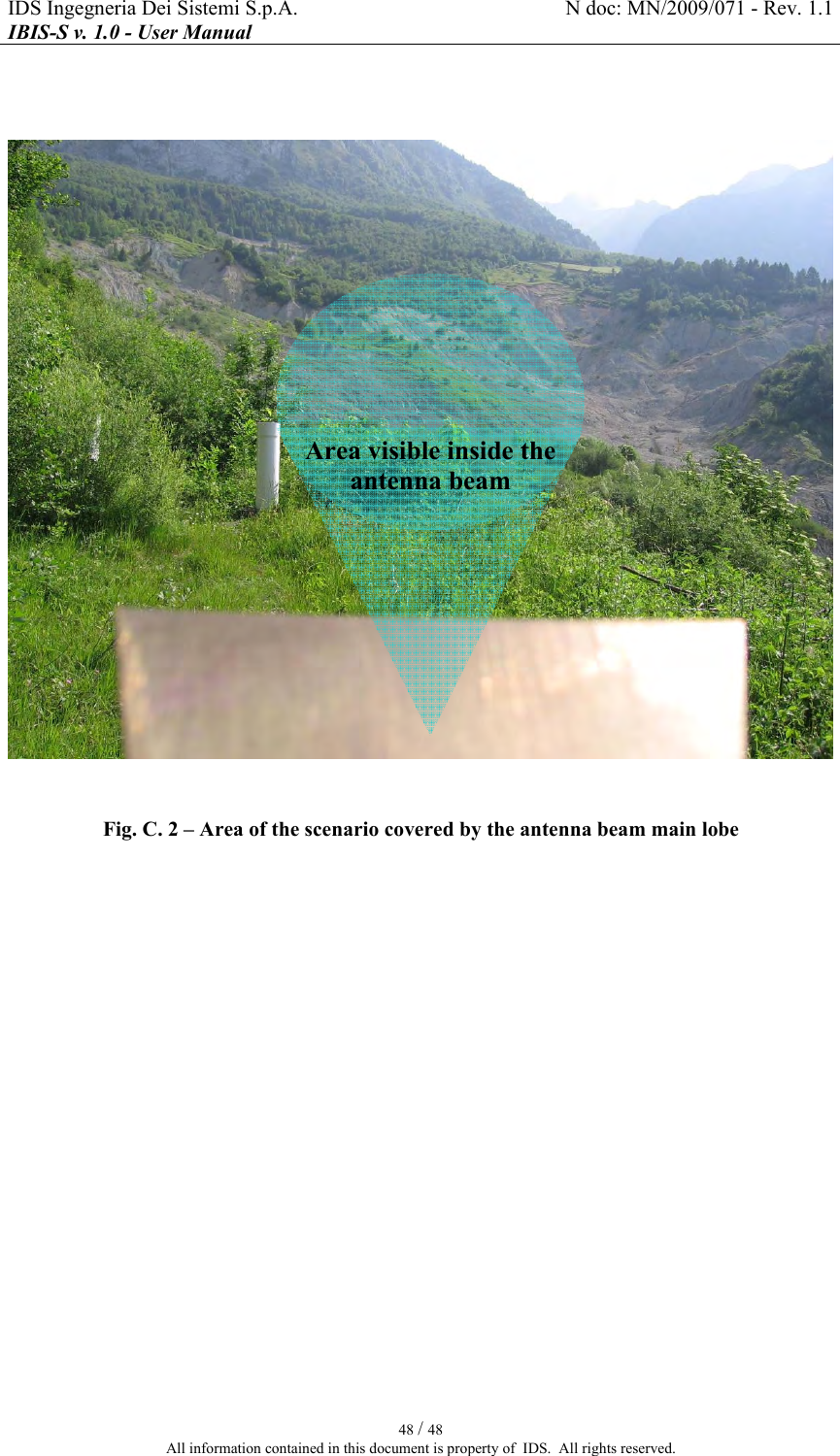 IDS Ingegneria Dei Sistemi S.p.A.  N doc: MN/2009/071 - Rev. 1.1 IBIS-S v. 1.0 - User Manual   48 / 48 All information contained in this document is property of  IDS.  All rights reserved.     Fig. C. 2 – Area of the scenario covered by the antenna beam main lobe  Area visible inside the antenna beam 