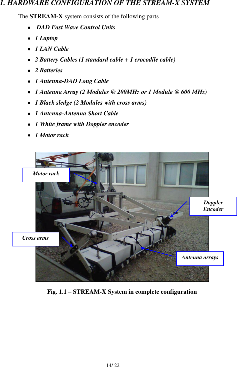   14/ 22 1. HARDWARE CONFIGURATION OF THE STREAM-X SYSTEM The STREAM-X system consists of the following parts    DAD Fast Wave Control Units  1 Laptop   1 LAN Cable  2 Battery Cables (1 standard cable + 1 crocodile cable)  2 Batteries  1 Antenna-DAD Long Cable  1 Antenna Array (2 Modules @ 200MHz or 1 Module @ 600 MHz)  1 Black sledge (2 Modules with cross arms)  1 Antenna-Antenna Short Cable  1 White frame with Doppler encoder  1 Motor rack    Fig. 1.1 – STREAM-X System in complete configuration     Motor rack Doppler Encoder Cross arms Antenna arrays 