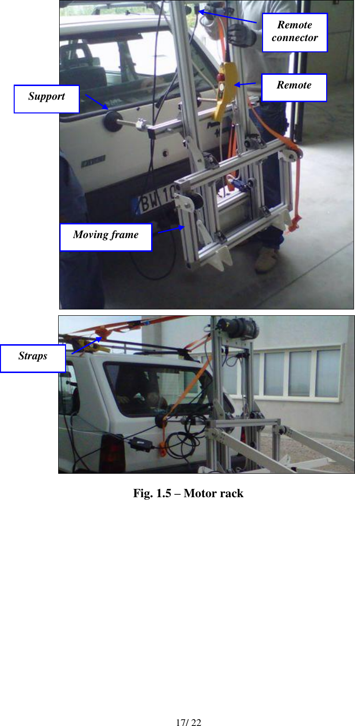   17/ 22    Fig. 1.5 – Motor rack  Moving frame Remote Support Remote connector Straps 