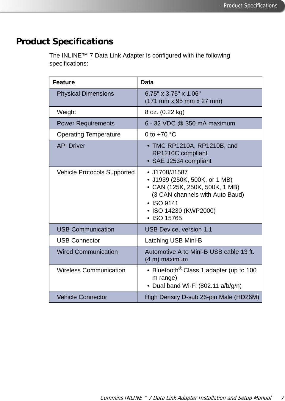  - Product SpecificationsCummins INLINE™ 7 Data Link Adapter Installation and Setup Manual  7Product SpecificationsThe INLINE™ 7 Data Link Adapter is configured with the following specifications:Feature DataPhysical Dimensions 6.75&quot; x 3.75&quot; x 1.06&quot; (171 mm x 95 mm x 27 mm)Weight 8 oz. (0.22 kg)Power Requirements 6 - 32 VDC @ 350 mA maximumOperating Temperature 0 to +70 °CAPI Driver • TMC RP1210A, RP1210B, and RP1210C compliant• SAE J2534 compliantVehicle Protocols Supported • J1708/J1587• J1939 (250K, 500K, or 1 MB)• CAN (125K, 250K, 500K, 1 MB)    (3 CAN channels with Auto Baud)• ISO 9141• ISO 14230 (KWP2000)• ISO 15765USB Communication USB Device, version 1.1USB Connector Latching USB Mini-BWired Communication Automotive A to Mini-B USB cable 13 ft. (4 m) maximumWireless Communication • Bluetooth® Class 1 adapter (up to 100 m range)• Dual band Wi-Fi (802.11 a/b/g/n)Vehicle Connector High Density D-sub 26-pin Male (HD26M)