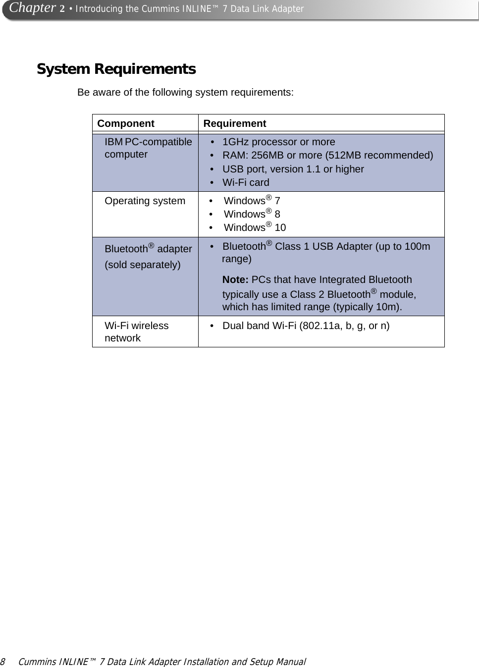 8 Cummins INLINE™ 7 Data Link Adapter Installation and Setup Manual  Chapter 2 • Introducing the Cummins INLINE™ 7 Data Link AdapterSystem RequirementsBe aware of the following system requirements:Component RequirementIBM PC-compatible computer • 1GHz processor or more• RAM: 256MB or more (512MB recommended)• USB port, version 1.1 or higher•Wi-Fi cardOperating system • Windows® 7• Windows® 8• Windows® 10Bluetooth® adapter(sold separately)• Bluetooth® Class 1 USB Adapter (up to 100m range)Note: PCs that have Integrated Bluetooth typically use a Class 2 Bluetooth® module, which has limited range (typically 10m).Wi-Fi wireless network • Dual band Wi-Fi (802.11a, b, g, or n)