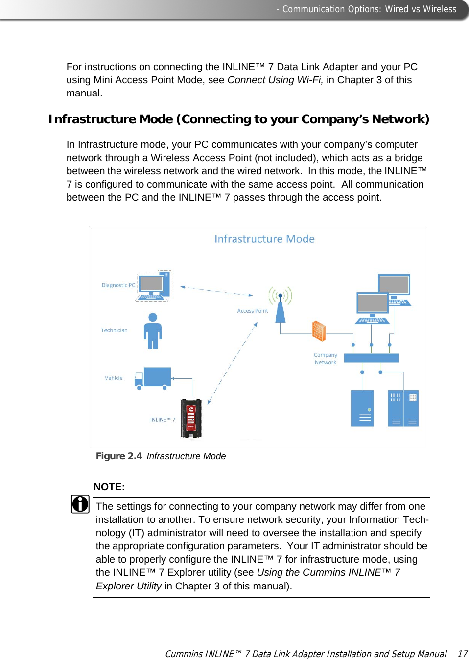  - Communication Options: Wired vs WirelessCummins INLINE™ 7 Data Link Adapter Installation and Setup Manual  17For instructions on connecting the INLINE™ 7 Data Link Adapter and your PC using Mini Access Point Mode, see Connect Using Wi-Fi, in Chapter 3 of this manual. Infrastructure Mode (Connecting to your Company’s Network)In Infrastructure mode, your PC communicates with your company’s computer network through a Wireless Access Point (not included), which acts as a bridge between the wireless network and the wired network.  In this mode, the INLINE™ 7 is configured to communicate with the same access point.  All communication between the PC and the INLINE™ 7 passes through the access point.Figure 2.4 Infrastructure Mode  NOTE:iThe settings for connecting to your company network may differ from one installation to another. To ensure network security, your Information Tech-nology (IT) administrator will need to oversee the installation and specify the appropriate configuration parameters.  Your IT administrator should be able to properly configure the INLINE™ 7 for infrastructure mode, using the INLINE™ 7 Explorer utility (see Using the Cummins INLINE™ 7 Explorer Utility in Chapter 3 of this manual). 