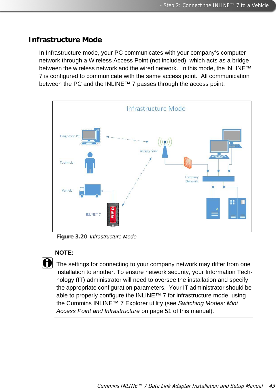  - Step 2: Connect the INLINE™ 7 to a VehicleCummins INLINE™ 7 Data Link Adapter Installation and Setup Manual  43Infrastructure ModeIn Infrastructure mode, your PC communicates with your company’s computer network through a Wireless Access Point (not included), which acts as a bridge between the wireless network and the wired network.  In this mode, the INLINE™ 7 is configured to communicate with the same access point.  All communication between the PC and the INLINE™ 7 passes through the access point.Figure 3.20 Infrastructure Mode  NOTE:iThe settings for connecting to your company network may differ from one installation to another. To ensure network security, your Information Tech-nology (IT) administrator will need to oversee the installation and specify the appropriate configuration parameters.  Your IT administrator should be able to properly configure the INLINE™ 7 for infrastructure mode, using the Cummins INLINE™ 7 Explorer utility (see Switching Modes: Mini Access Point and Infrastructure on page 51 of this manual). 