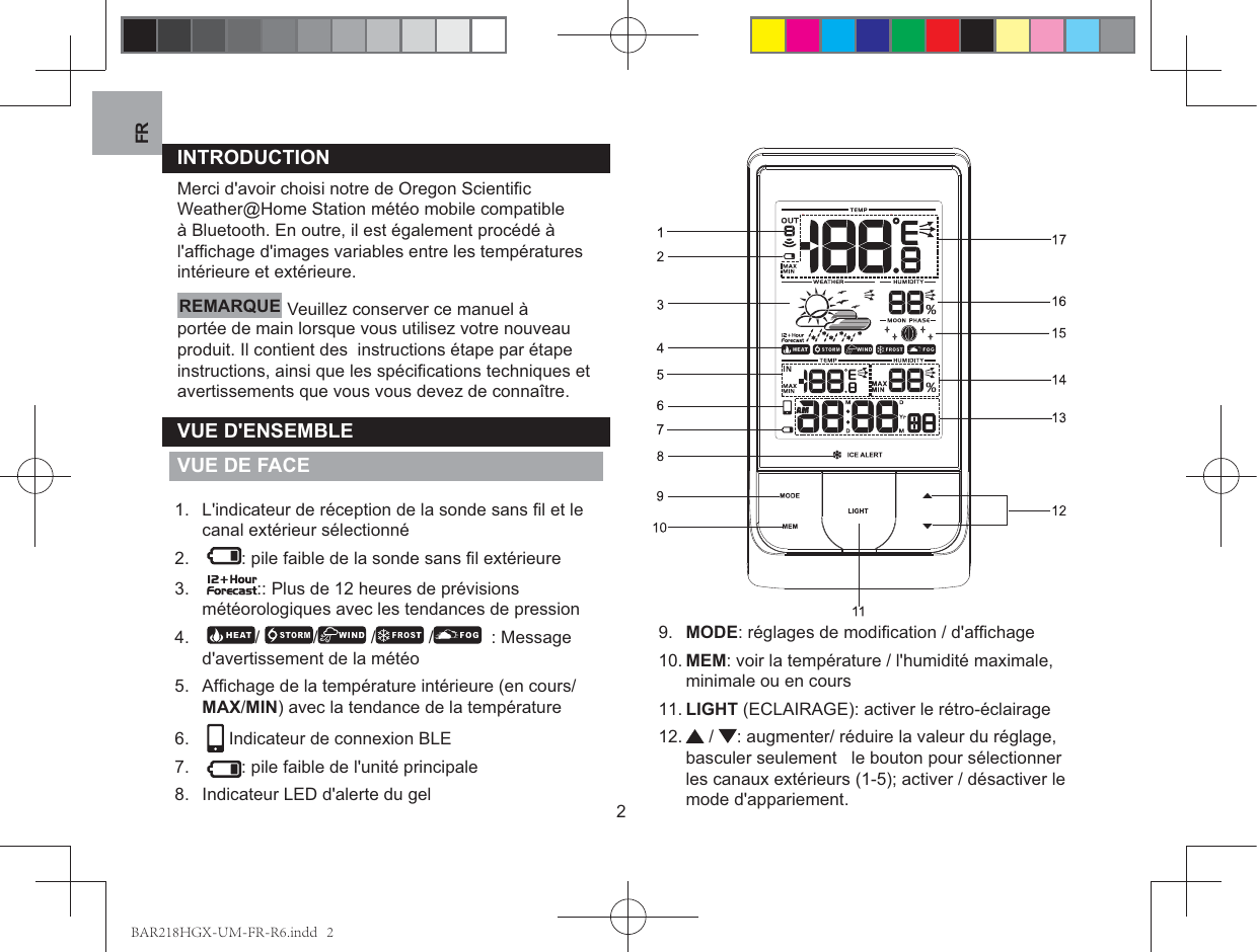 Page 29 of IDT Technology BAR218HGX-01 Thermometer User Manual IDT 