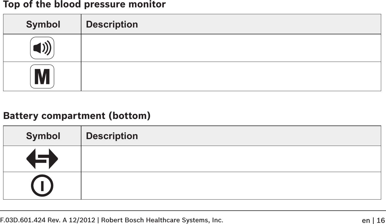 Top of the blood pressure monitorSymbol DescriptionBattery compartment (bottom)Symbol DescriptionF.03D.601.424 Rev. A 12/2012 | Robert Bosch Healthcare Systems, Inc.en | 16