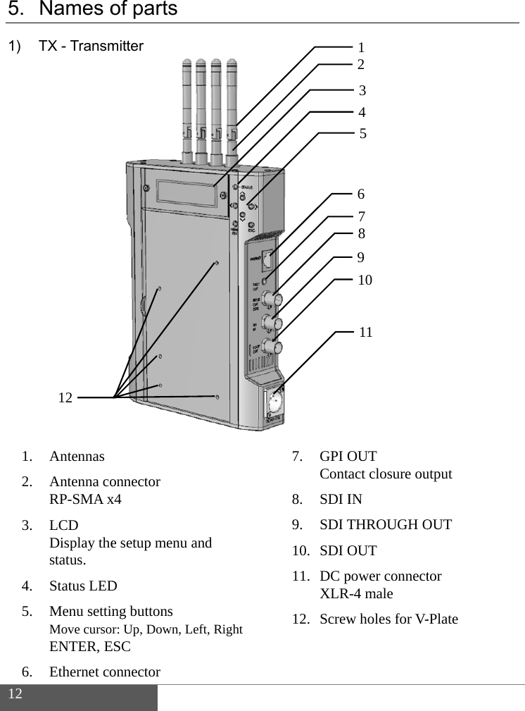  12  5. 1)                1. 2.  3.   4. 5.   6. Names oTX - TransmAntennas Antenna coRP-SMA xLCD Display thestatus. Status LEDMenu settinMove cursorENTER, EEthernet co12 of parts mitter onnector x4 e setup menu D ng buttons r: Up, Down, LESC onnector  and  Left, Right 7. GPI O Conta8. SDI I9. SDI T10. SDI O11. DC p XLR12. Screw  OUT act closure ouIN THROUGH OOUT power connectR-4 male w holes for V-1 3 4 5 6 7 8 9 10 11 2 utput OUT tor -Plate 
