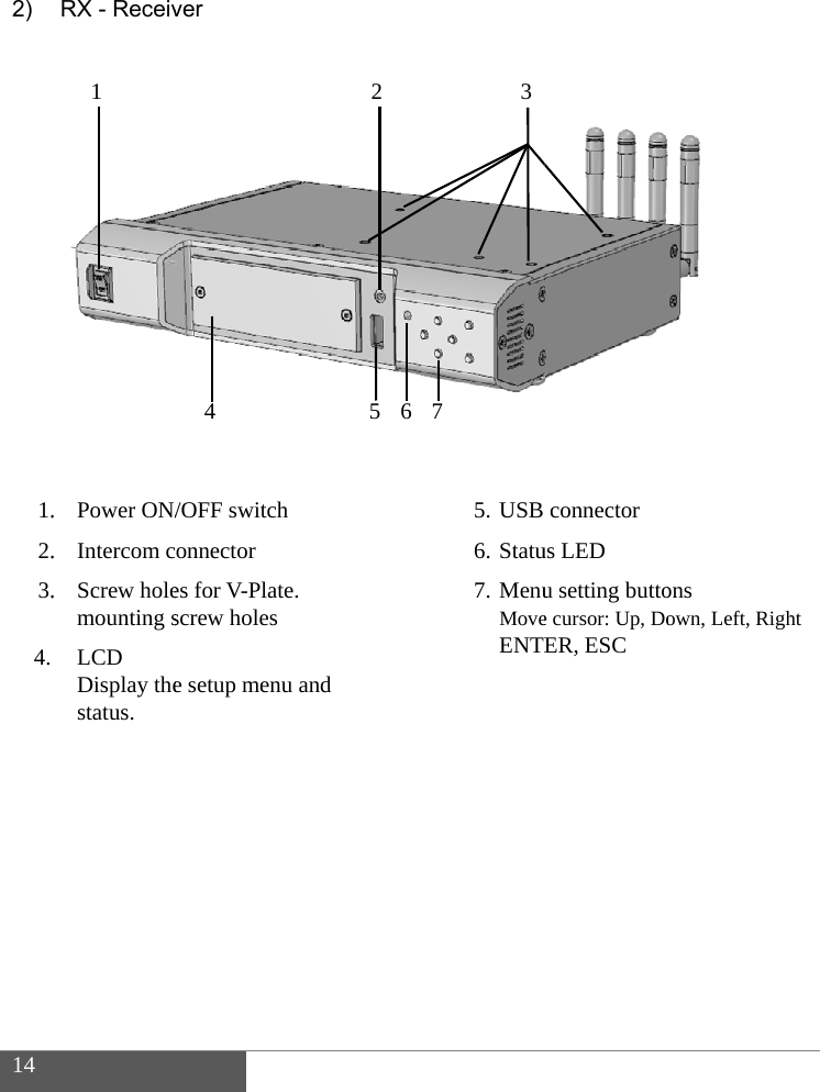  14  2)                 1.2.3. 4.       RX - Receiv. Power ON/. Intercom c. Screw holemounting sLCD Display thestatus. 1  ver /OFF switch onnector es for V-Plate.screw holes   e setup menu 4   and   2655. USB6. Statu7. Menu Move ENTE37connector us LED u setting buttoe cursor: Up, DoER, ESC   ons own, Left, Righht 