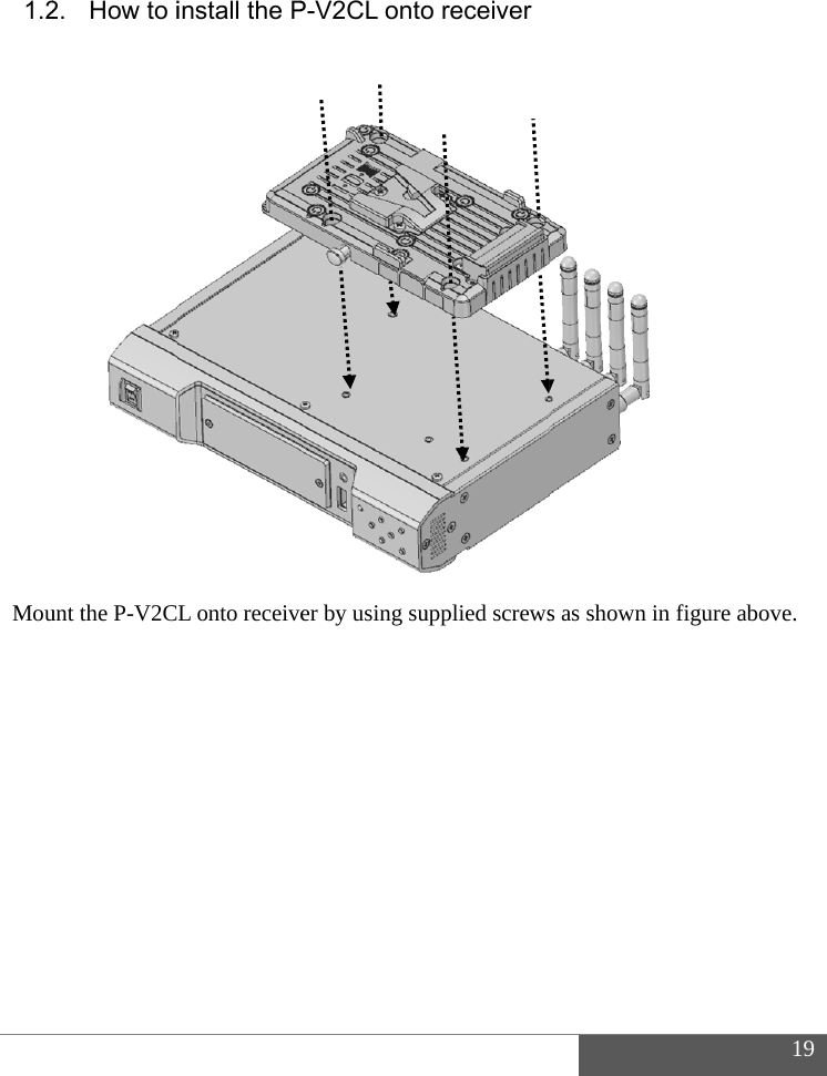    1.2                    Mou   2. How to iunt the P-V2Cinstall the PL onto receiveP-V2CL ontoer by using su o receiverupplied screwss as shown in 1figure above. 19 