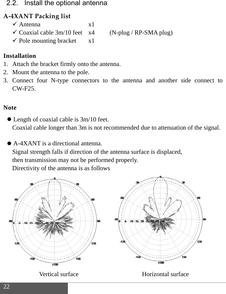 22 2.2A‐4XInst1.A2.M3. CCNote LC ASthD2. Install thXANTPack Antenna Coaxial cab Pole mountiallation Attach the bracMount the anteConnect four CW-F25. e Length of coaCoaxial cable A-4XANT is aSignal strengthhen transmissDirectivity of tVerthe optional kinglistble 3m/10 feeting bracket cket firmly onenna to the poN-type connaxial cable is 3longer than 3ma directional ah falls if direcion may not bthe antenna istical surface antenna x1  x4  (Nx1 nto the antennole. nectors to th3m/10 feet. m is not recomantenna. tion of the antbe performed ps as follows -plug / RP-SMna. e antenna anmmended due tenna surface properly. HorMA plug) nd another sito attenuationis displaced, rizontal surfacide connect tn of the signalce to l.